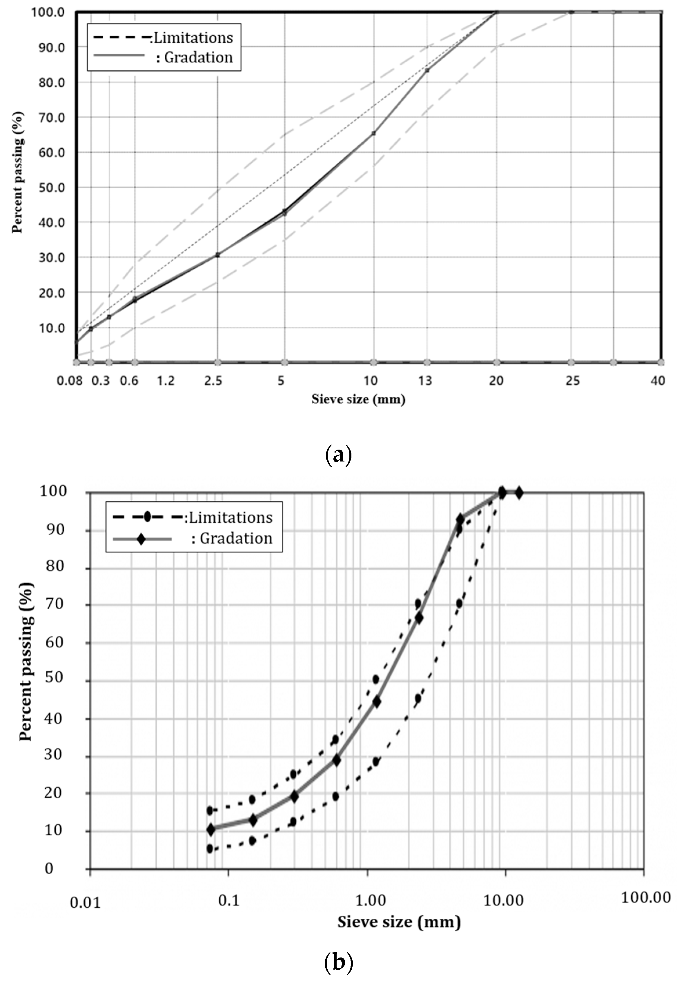 Polymers 15 02830 g003 Polymers 15 02830 g003
