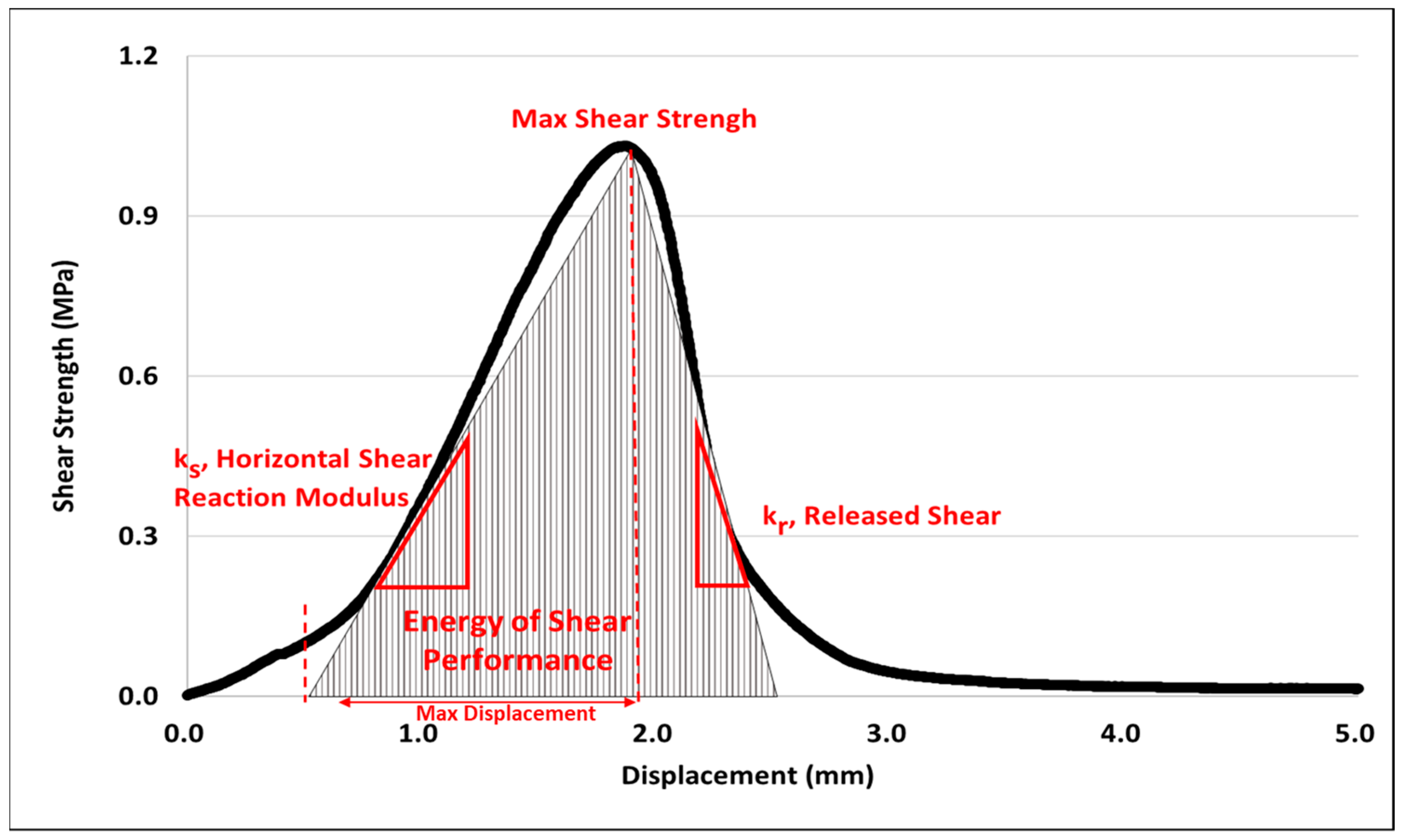 Polymers 15 02830 g009 Polymers 15 02830 g009