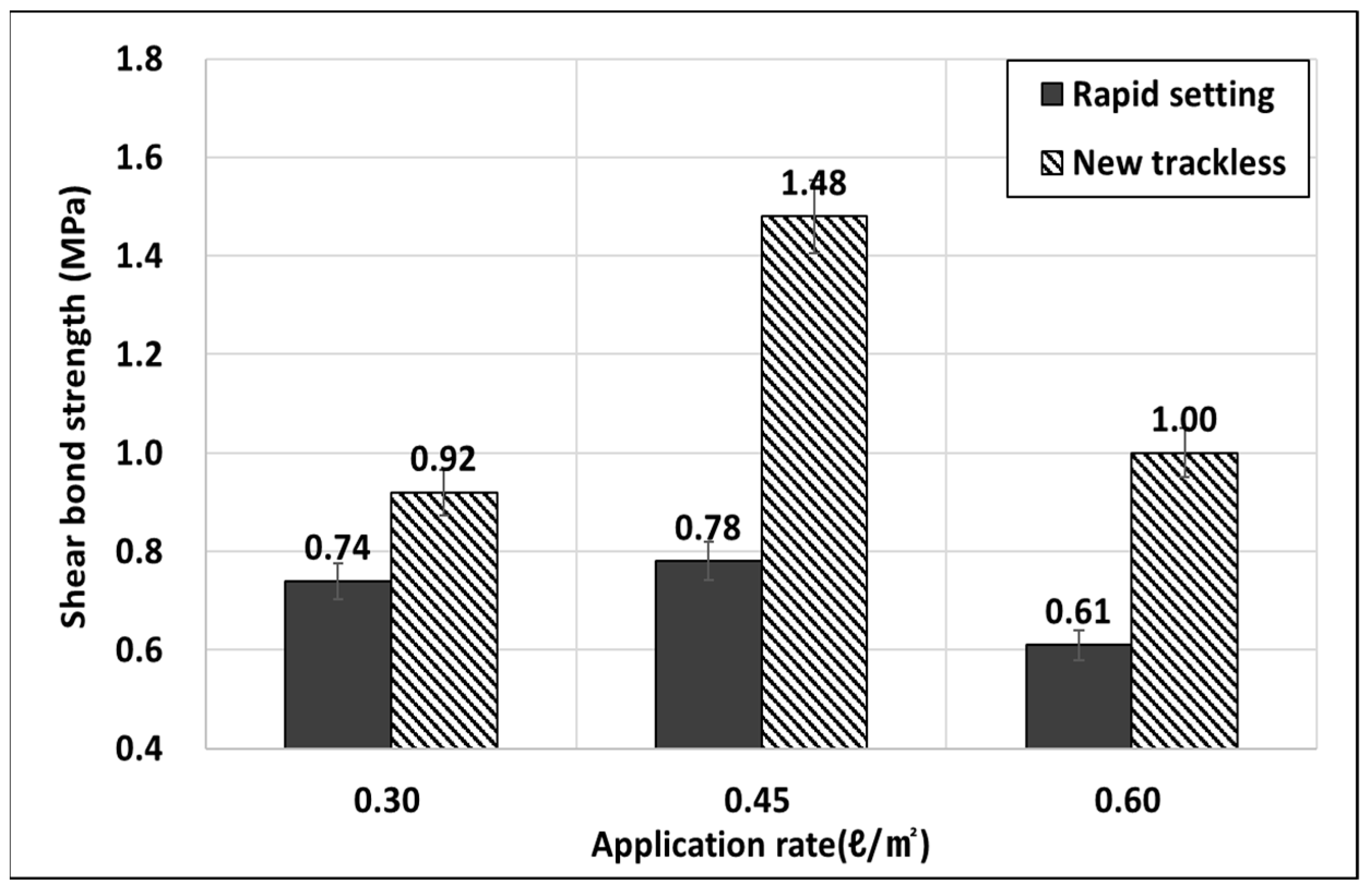 Polymers 15 02830 g017 Polymers 15 02830 g017