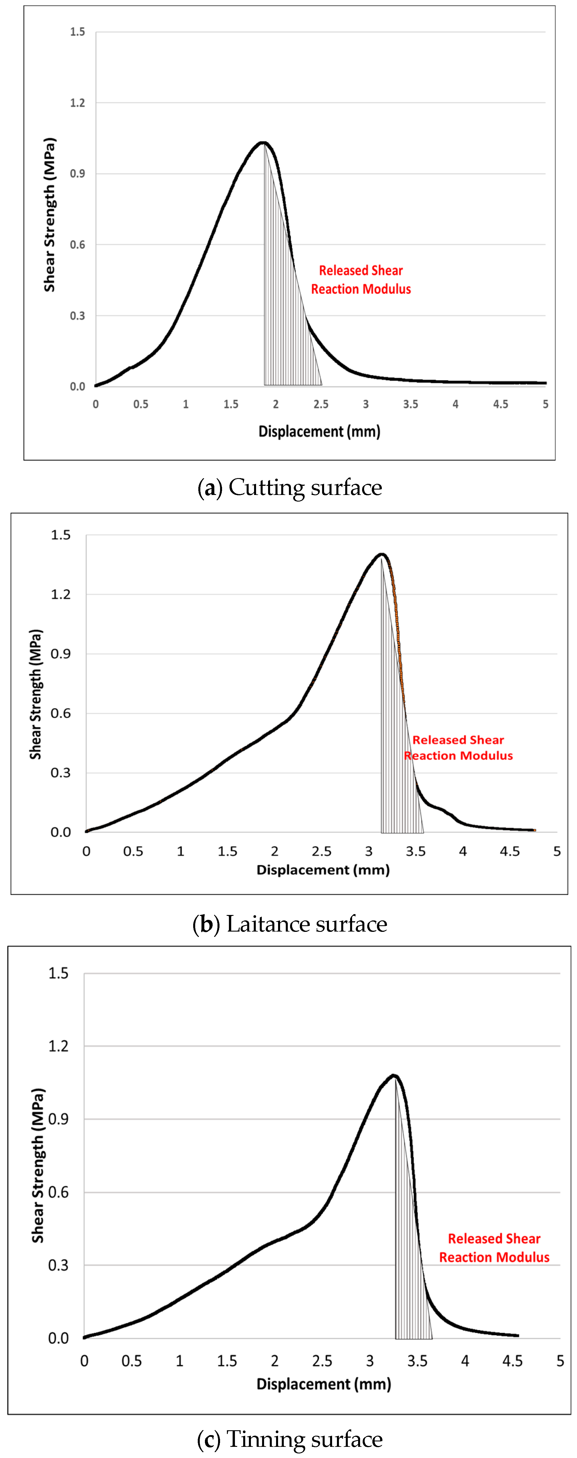 Polymers 15 02830 g019 Polymers 15 02830 g019