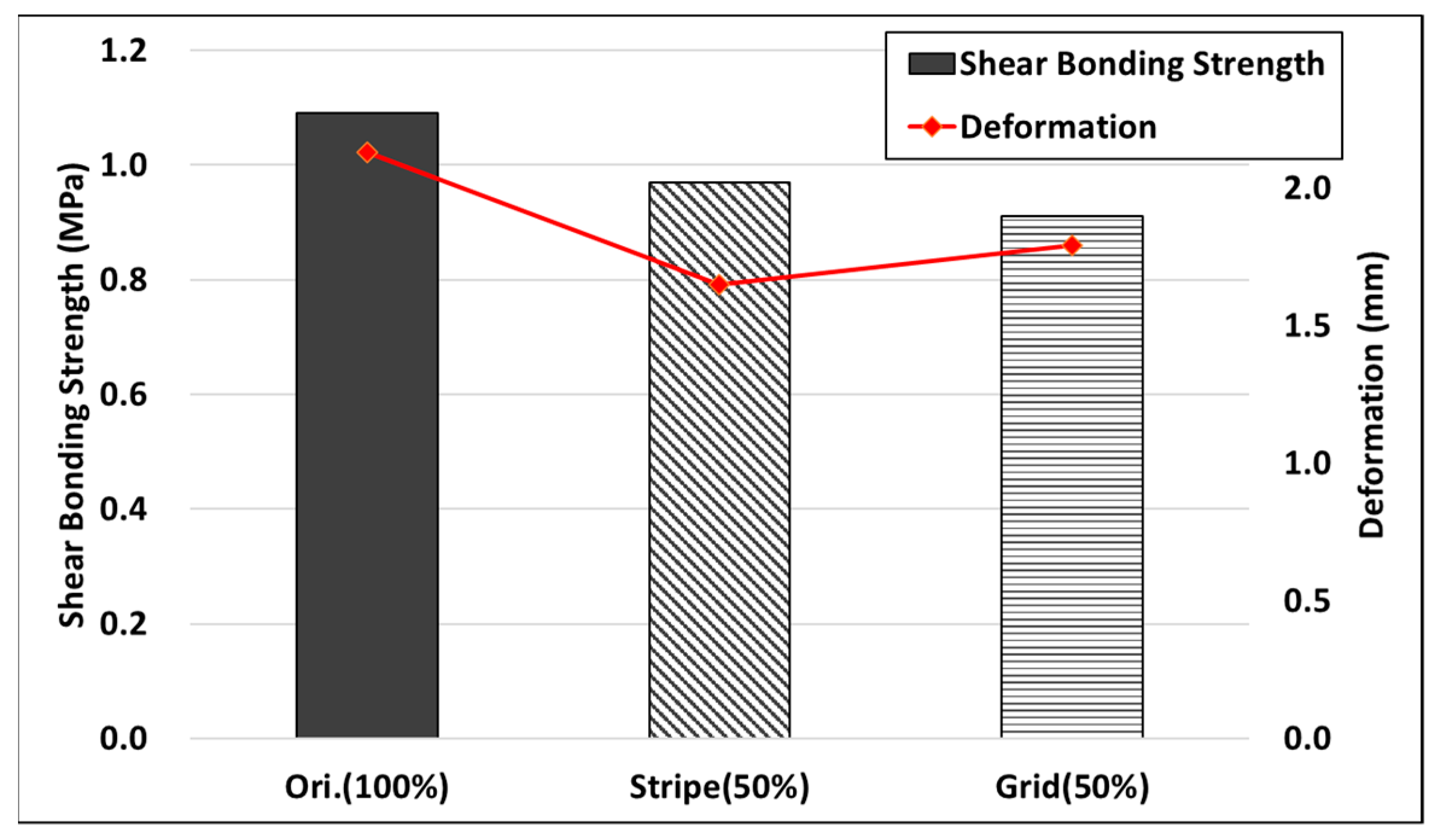 Polymers 15 02830 g023 Polymers 15 02830 g023