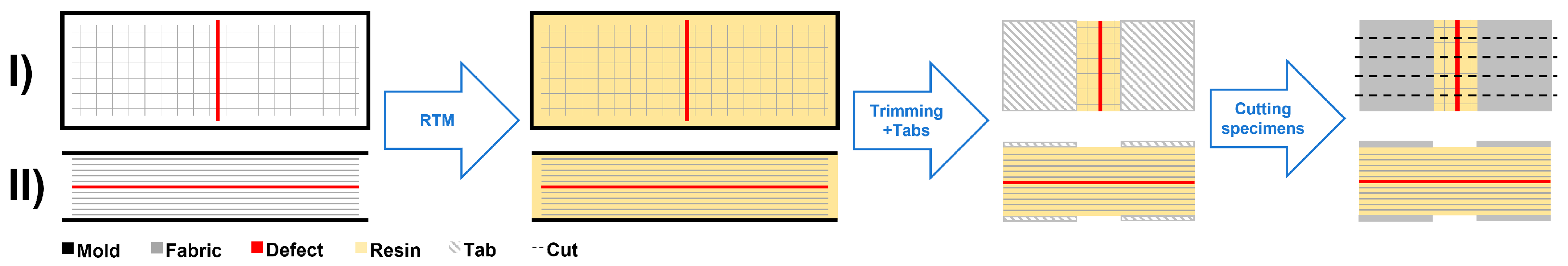 Polymers 15 02833 g001