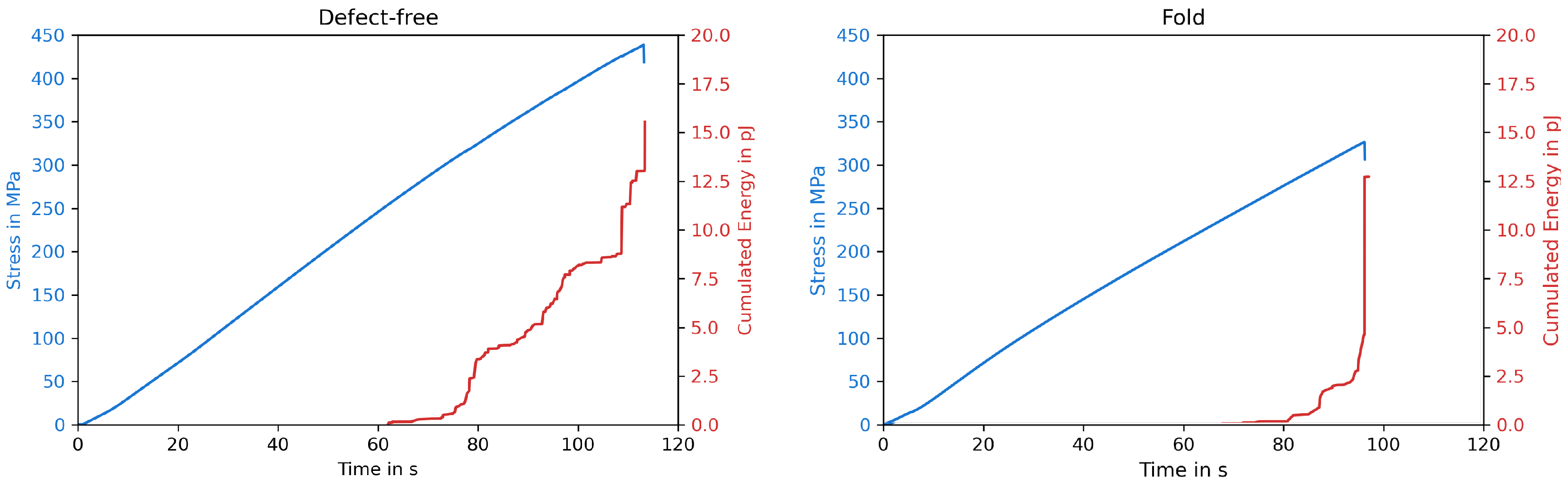 Polymers 15 02833 g004