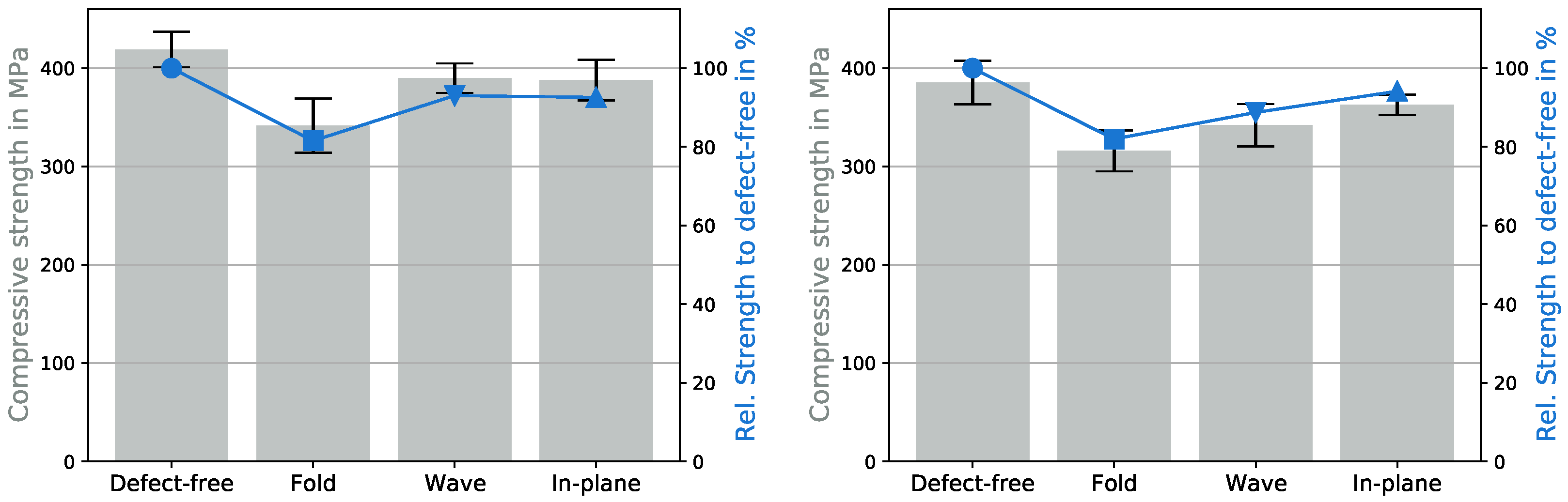Polymers 15 02833 g005
