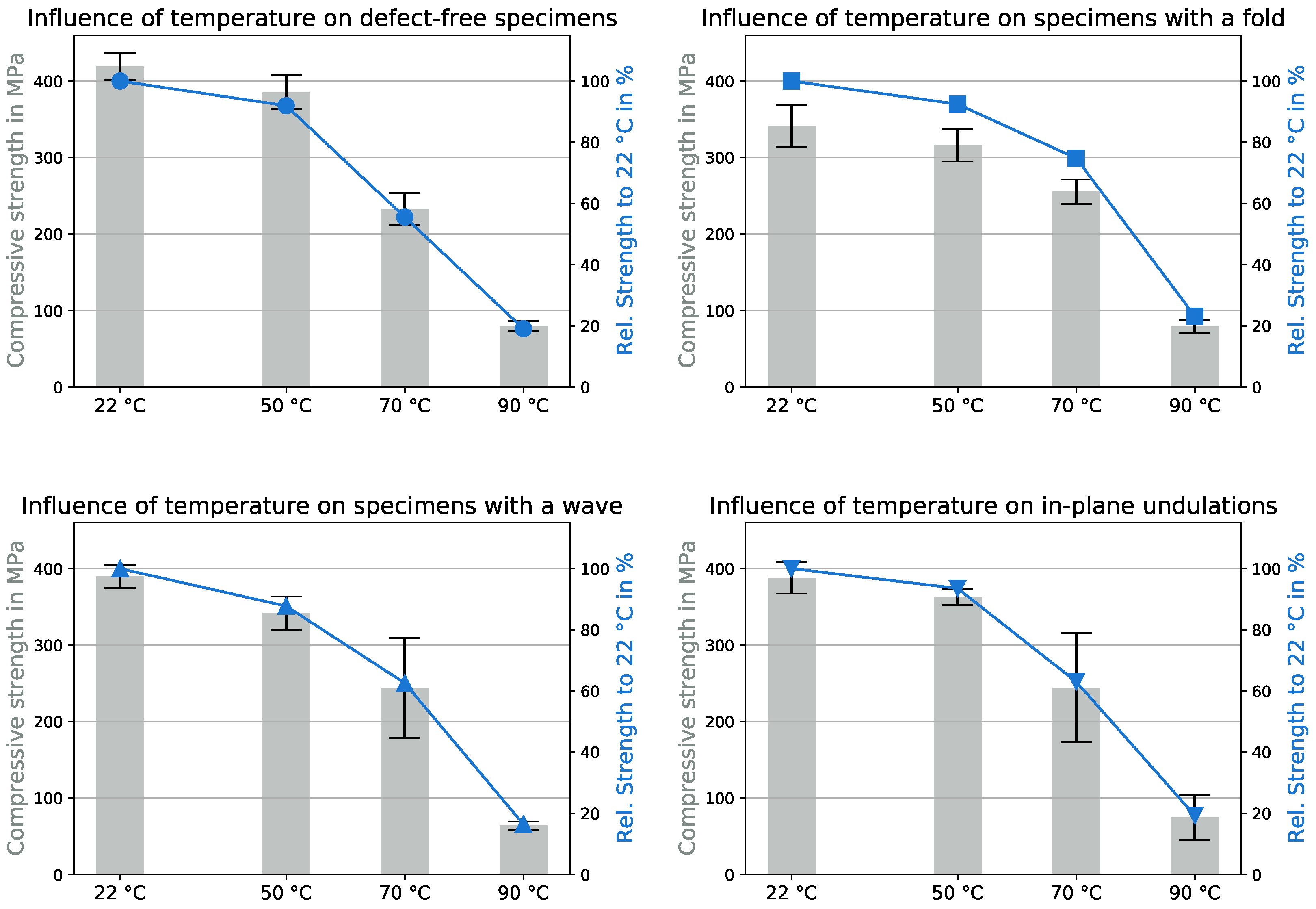 Polymers 15 02833 g008