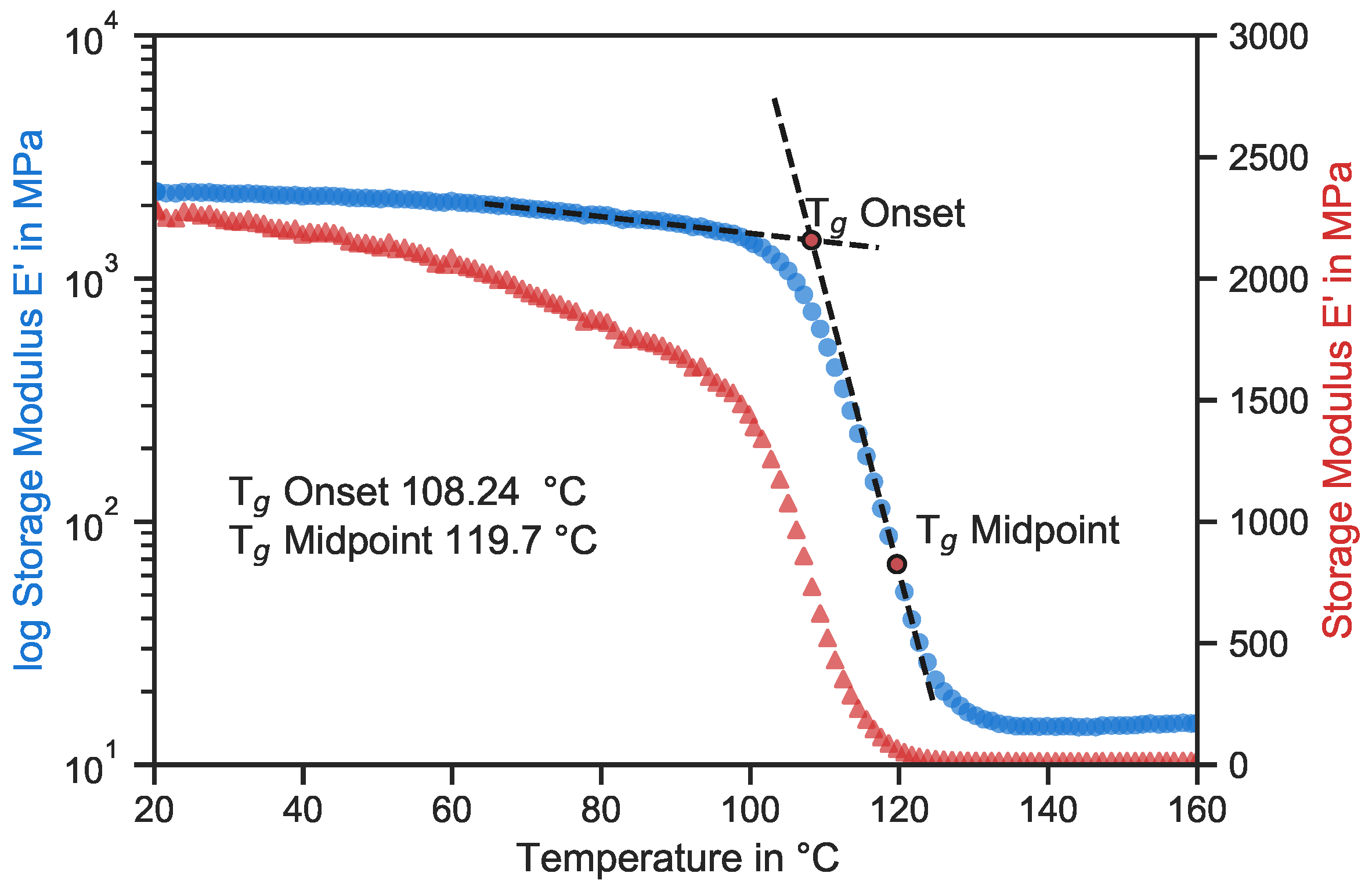 Polymers 15 02833 g009