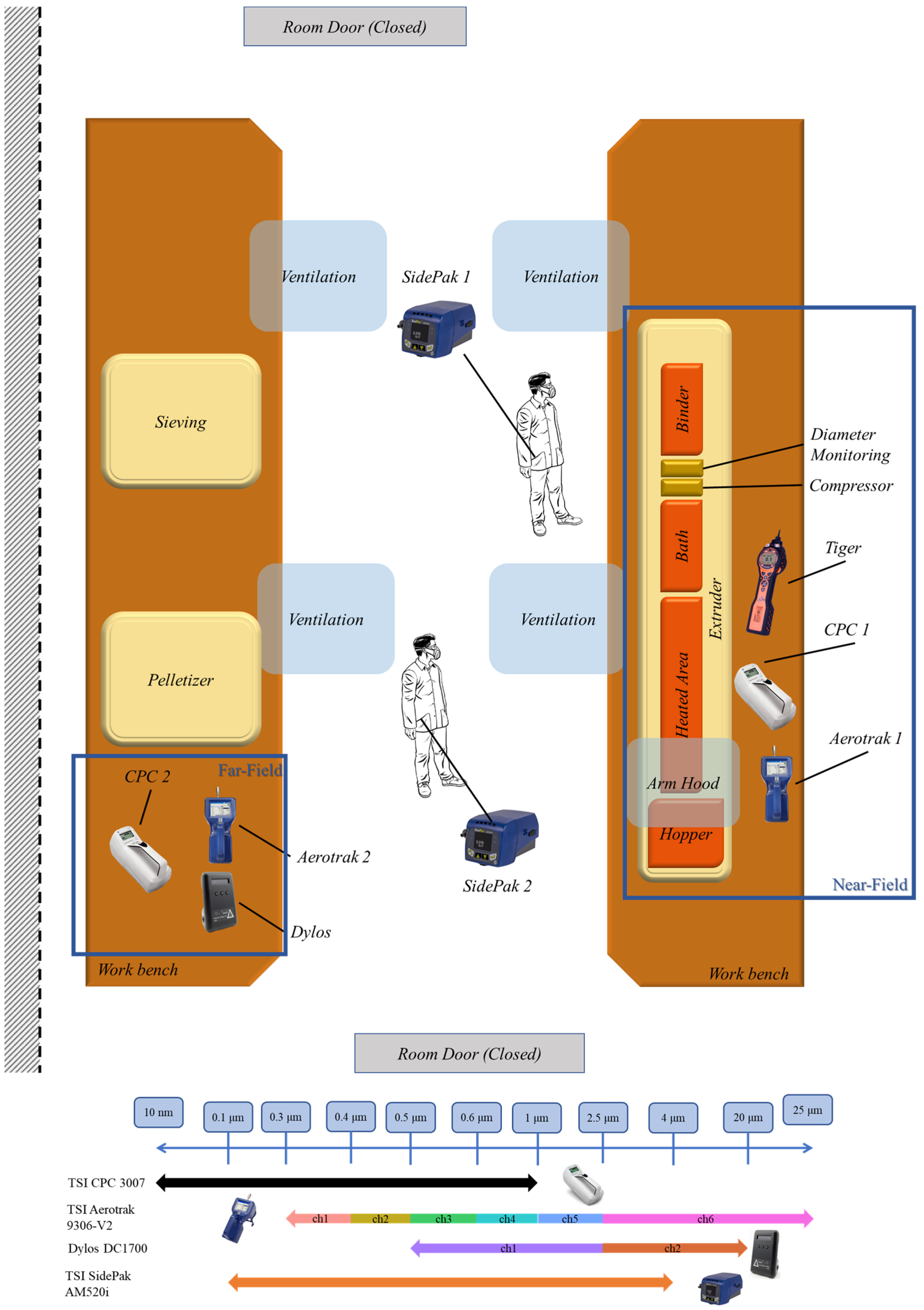 Polymers 15 02836 g002 Polymers 15 02836 g002