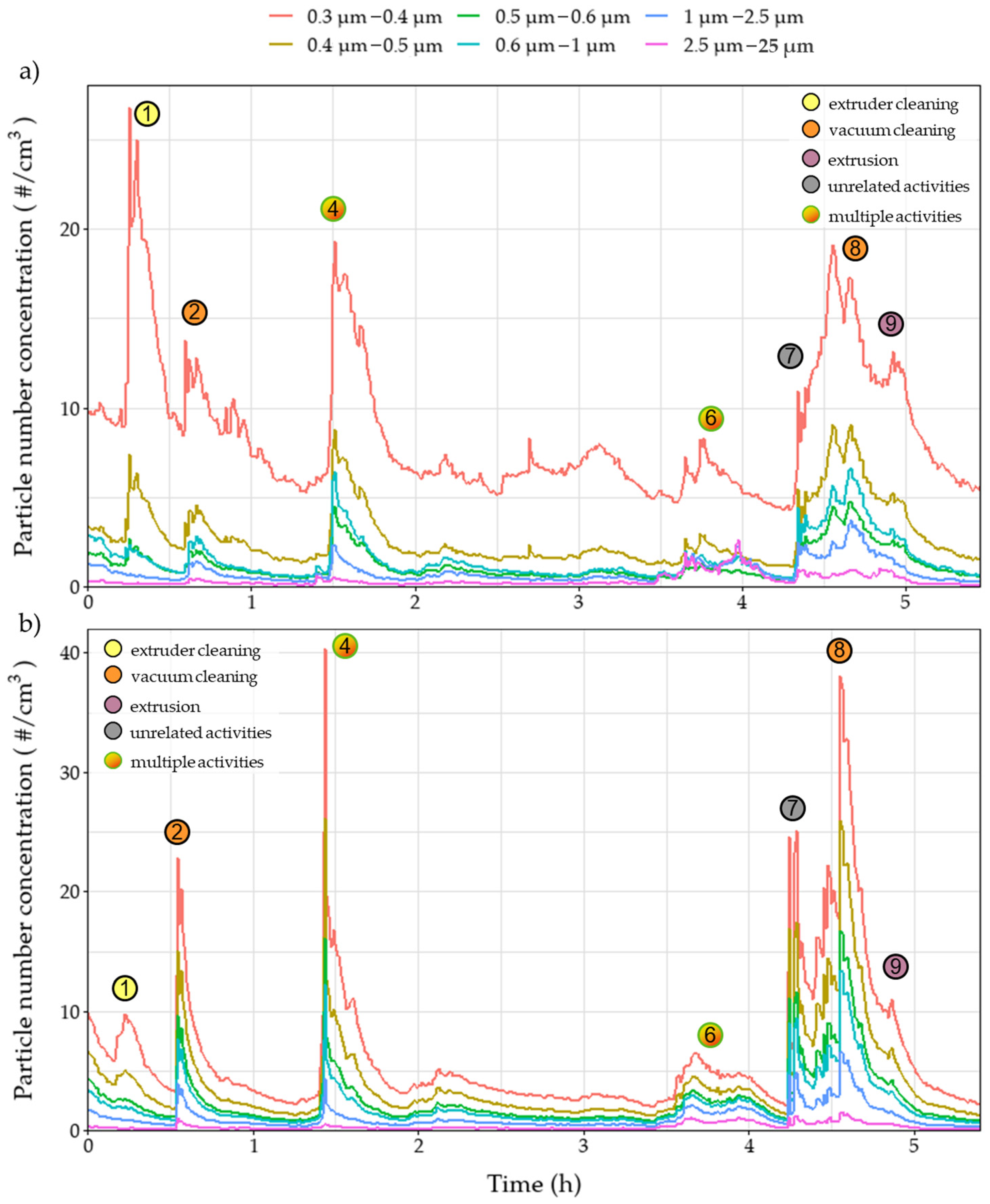 Polymers 15 02836 g004 Polymers 15 02836 g004