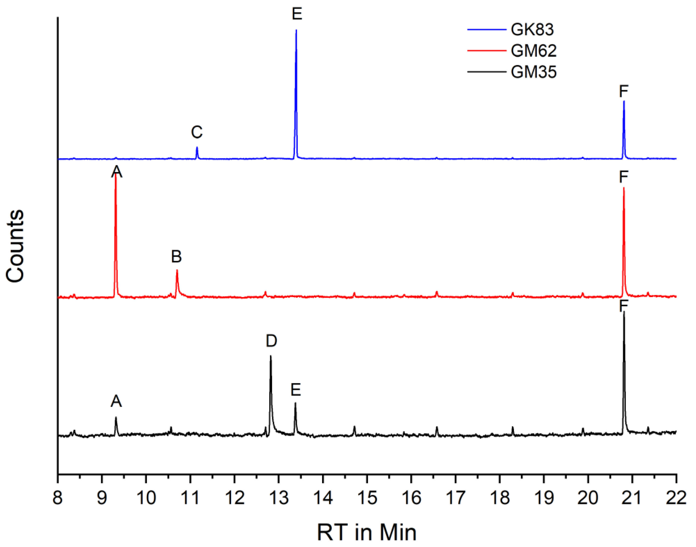 Polymers 15 02838 g011 Polymers 15 02838 g011