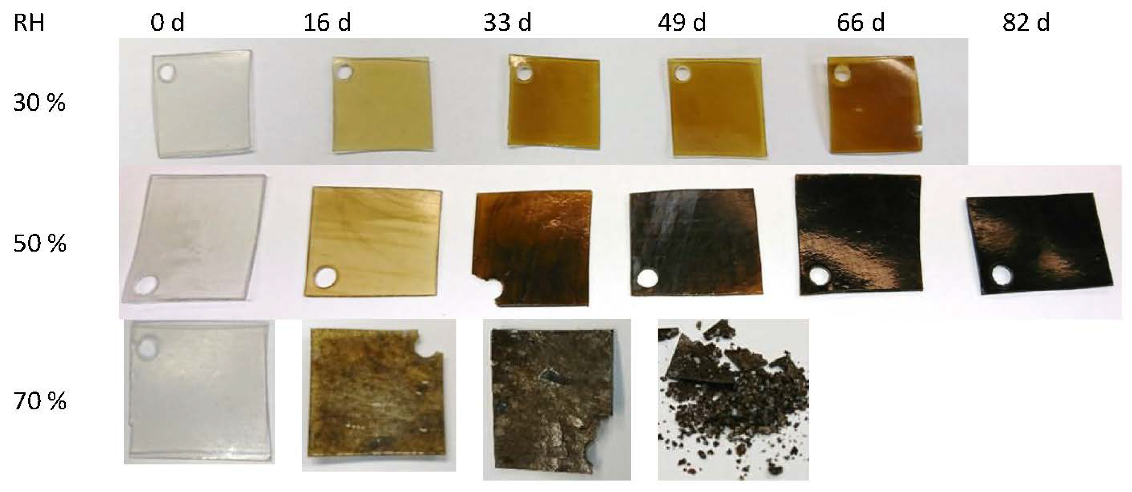 Polymers 15 02838 g017 Polymers 15 02838 g017