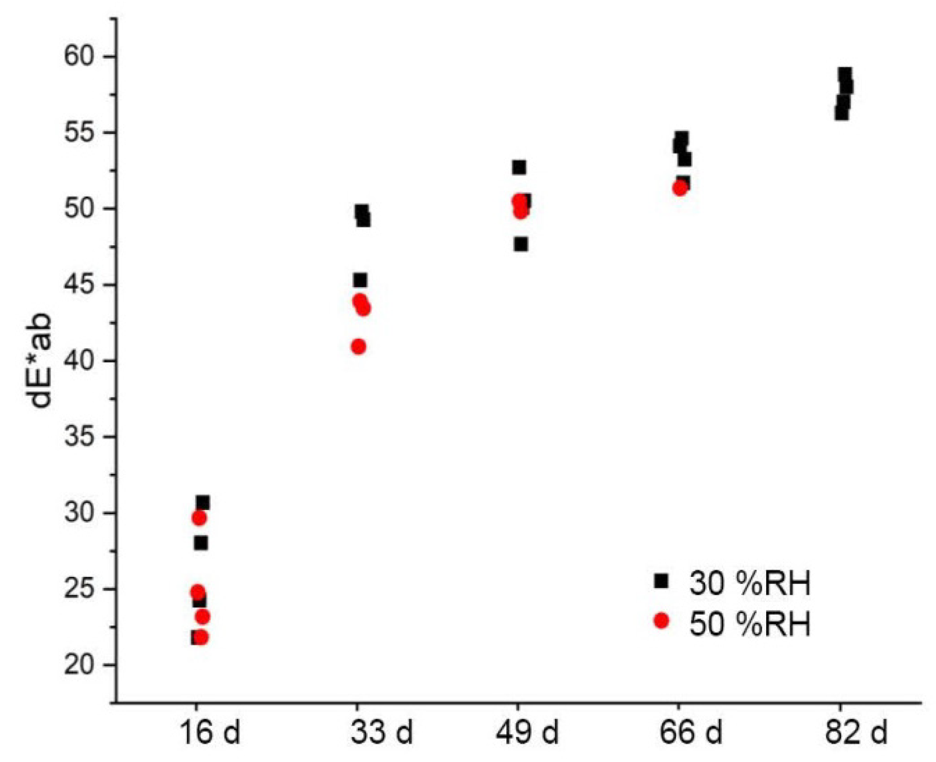 Polymers 15 02838 g018 Polymers 15 02838 g018