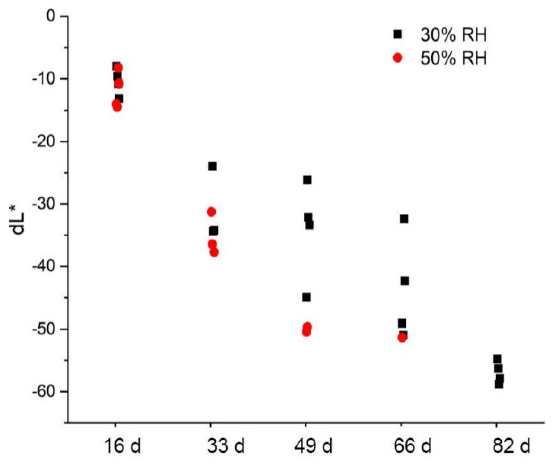 Polymers 15 02838 g019 Polymers 15 02838 g019