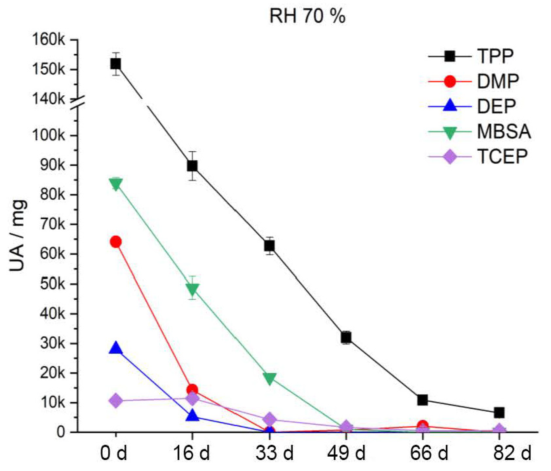 Polymers 15 02838 g022 Polymers 15 02838 g022
