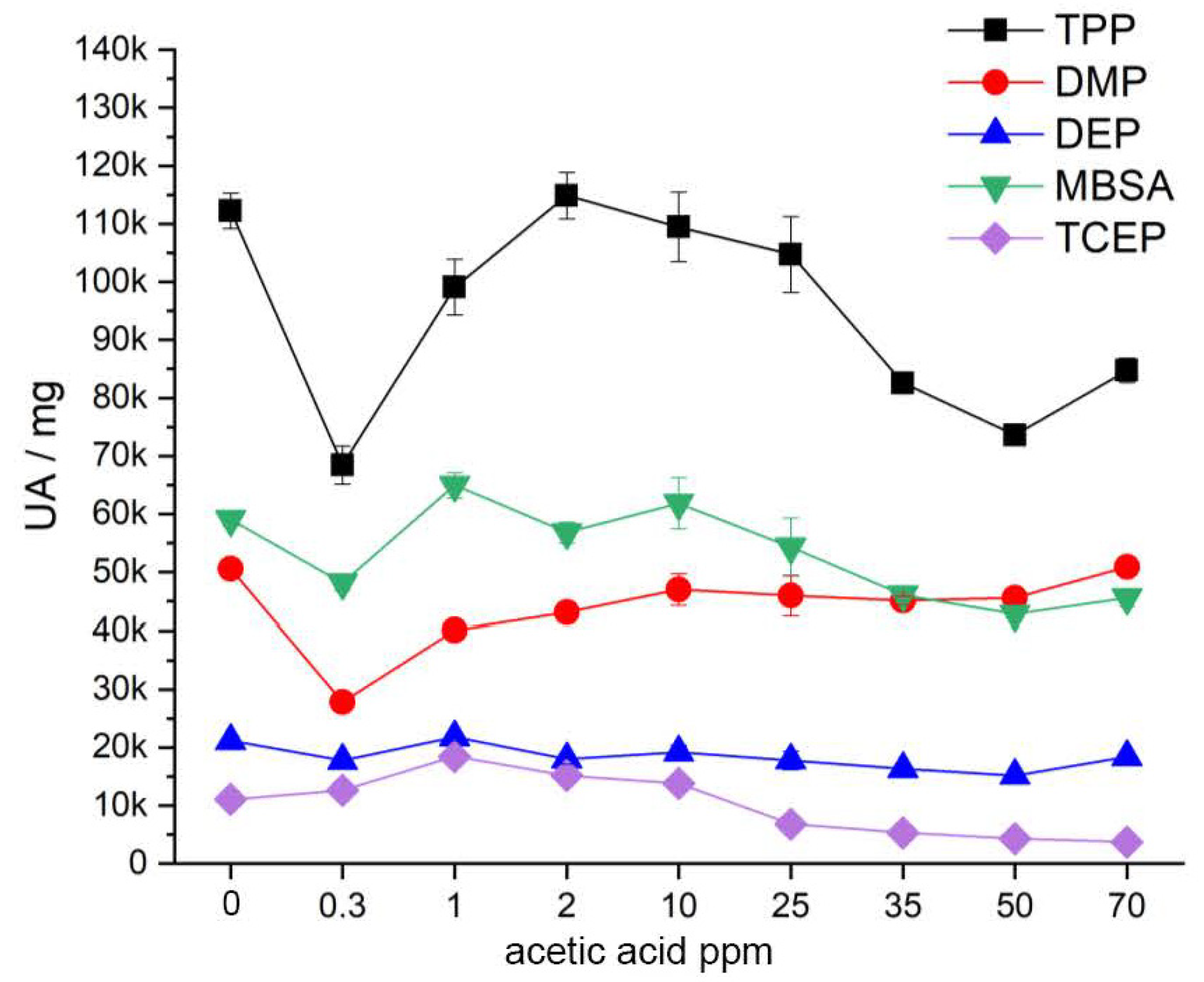Polymers 15 02838 g023 Polymers 15 02838 g023