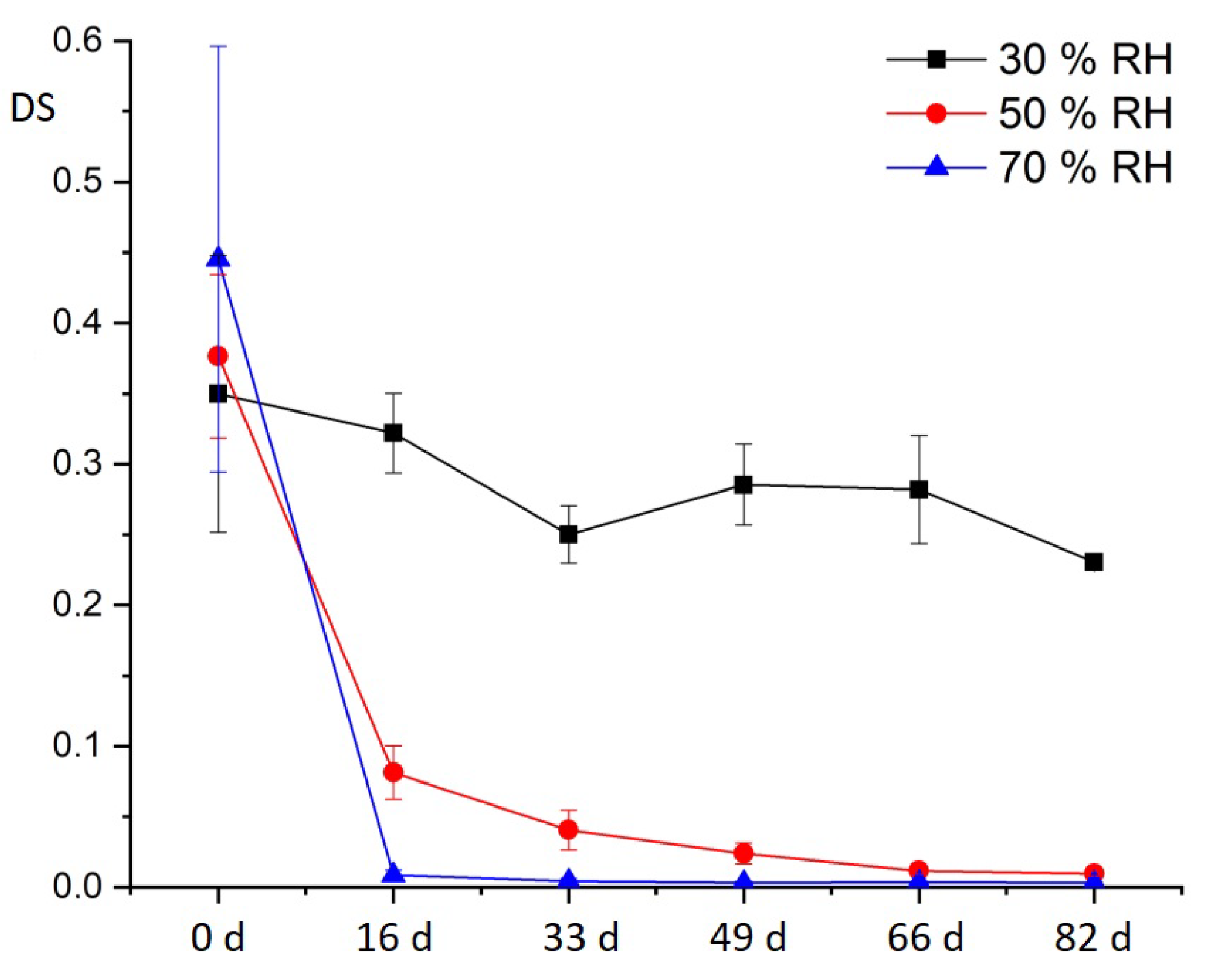 Polymers 15 02838 g024 Polymers 15 02838 g024
