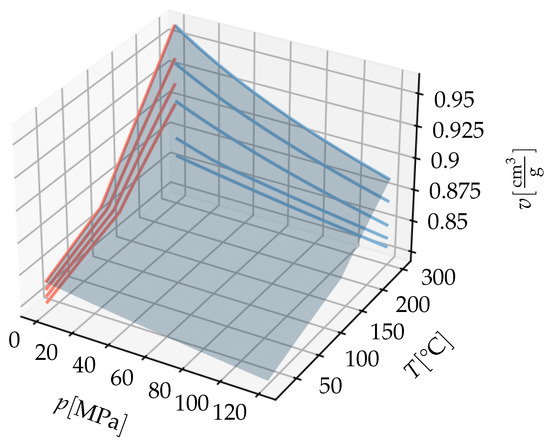Polymers 15 02841 g0a1
