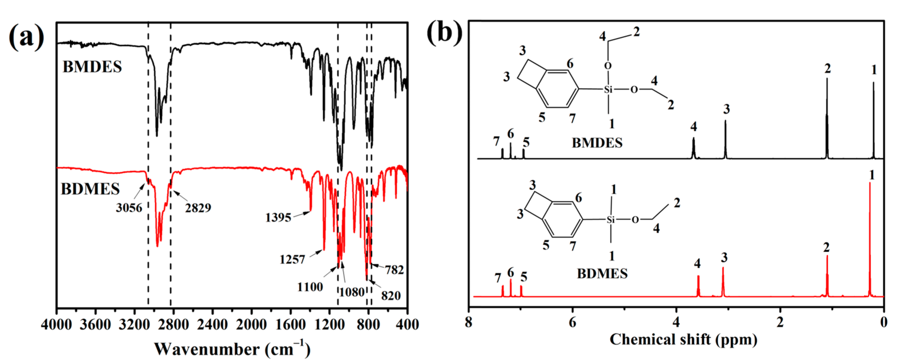 Polymers 15 02843 g001 Polymers 15 02843 g001