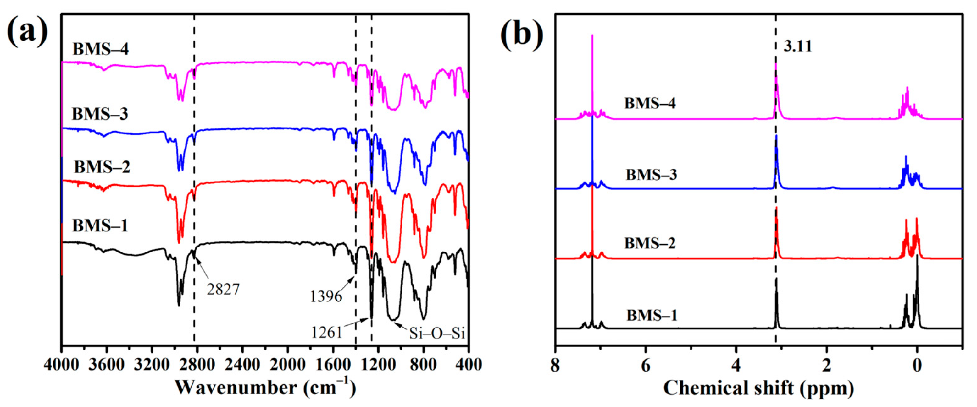 Polymers 15 02843 g002 Polymers 15 02843 g002
