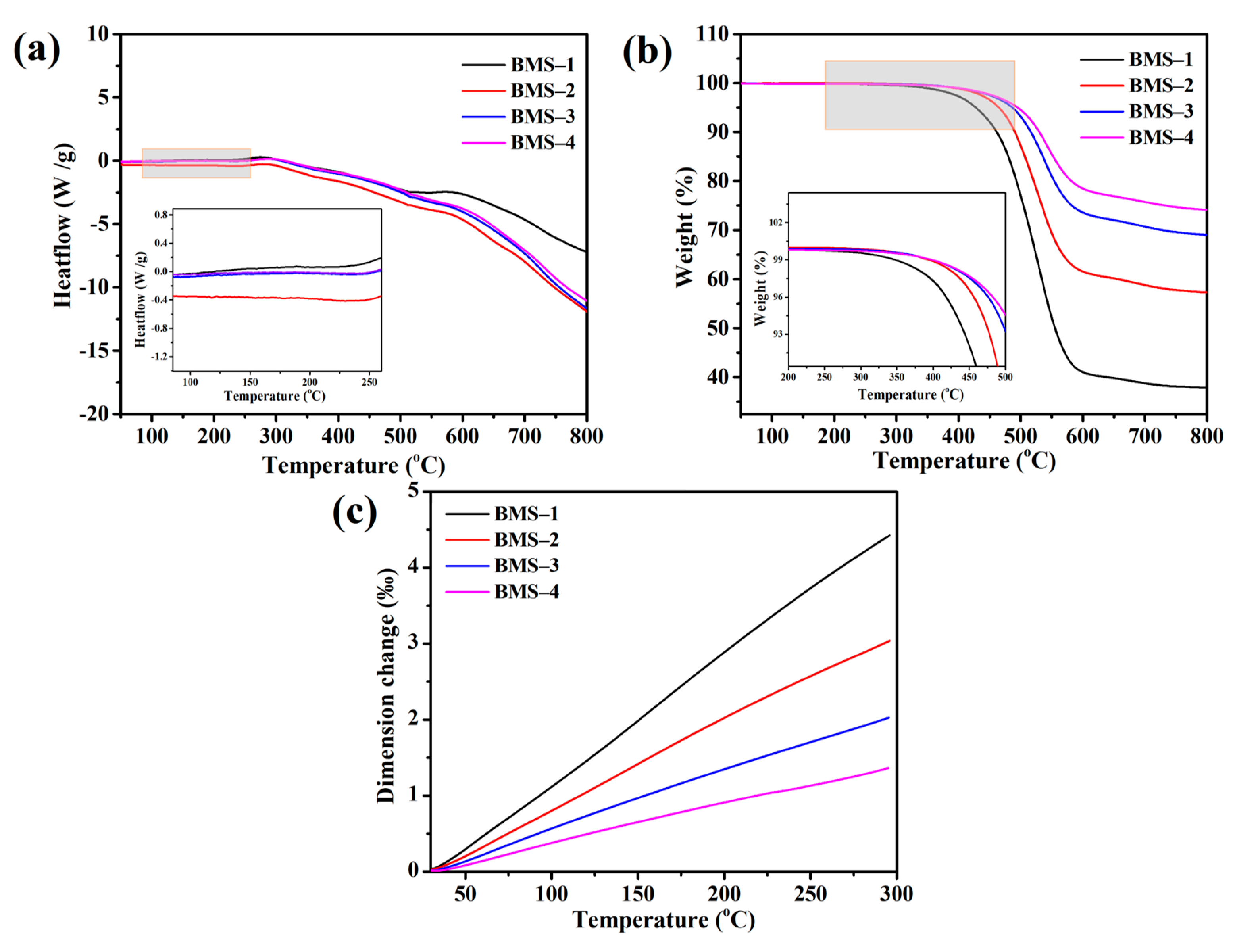 Polymers 15 02843 g004 Polymers 15 02843 g004