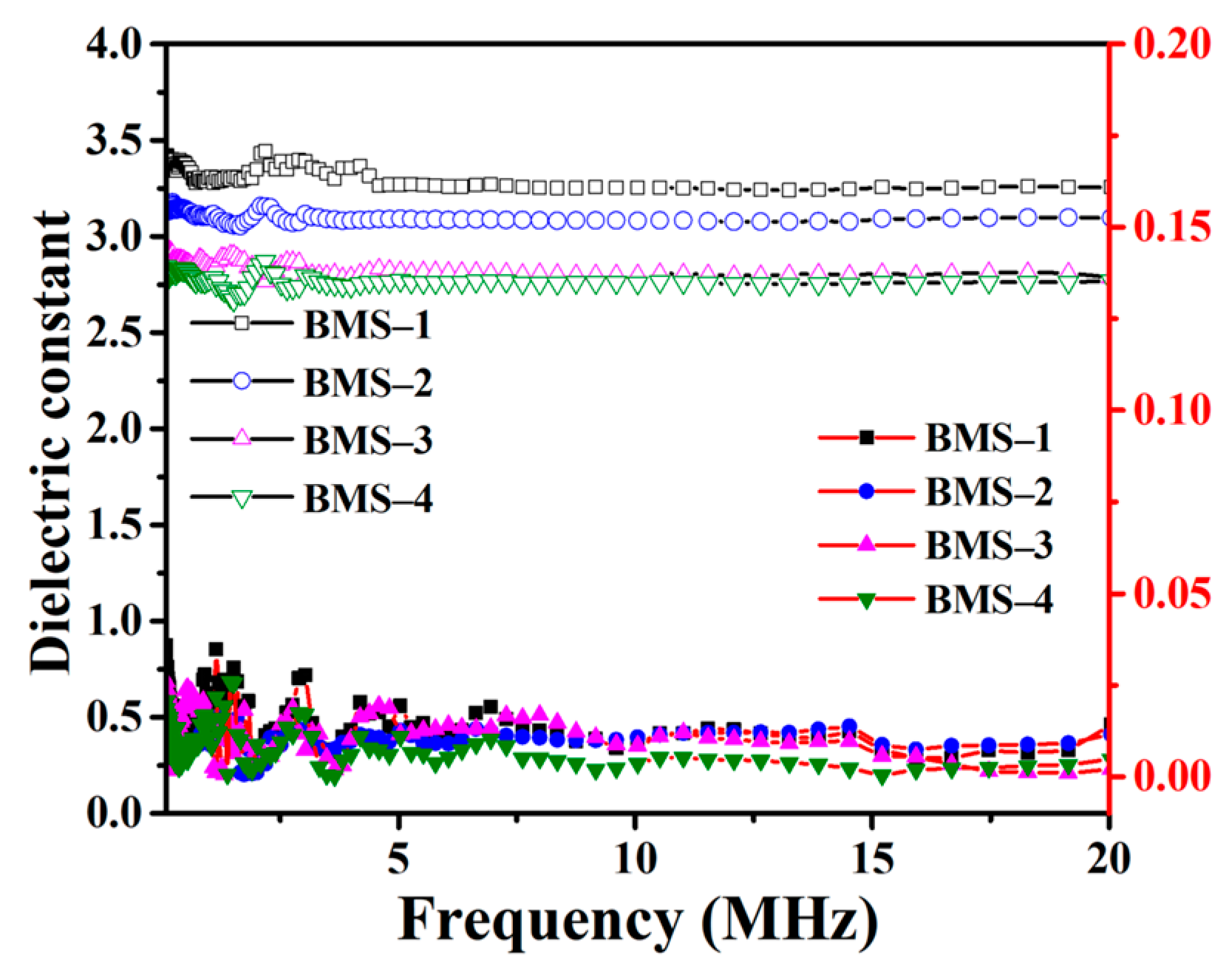 Polymers 15 02843 g005 Polymers 15 02843 g005