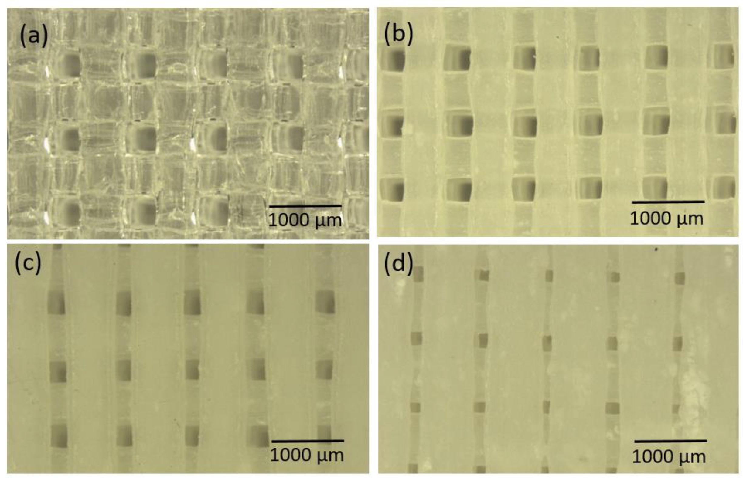 Polymers 15 02849 g002 Polymers 15 02849 g002