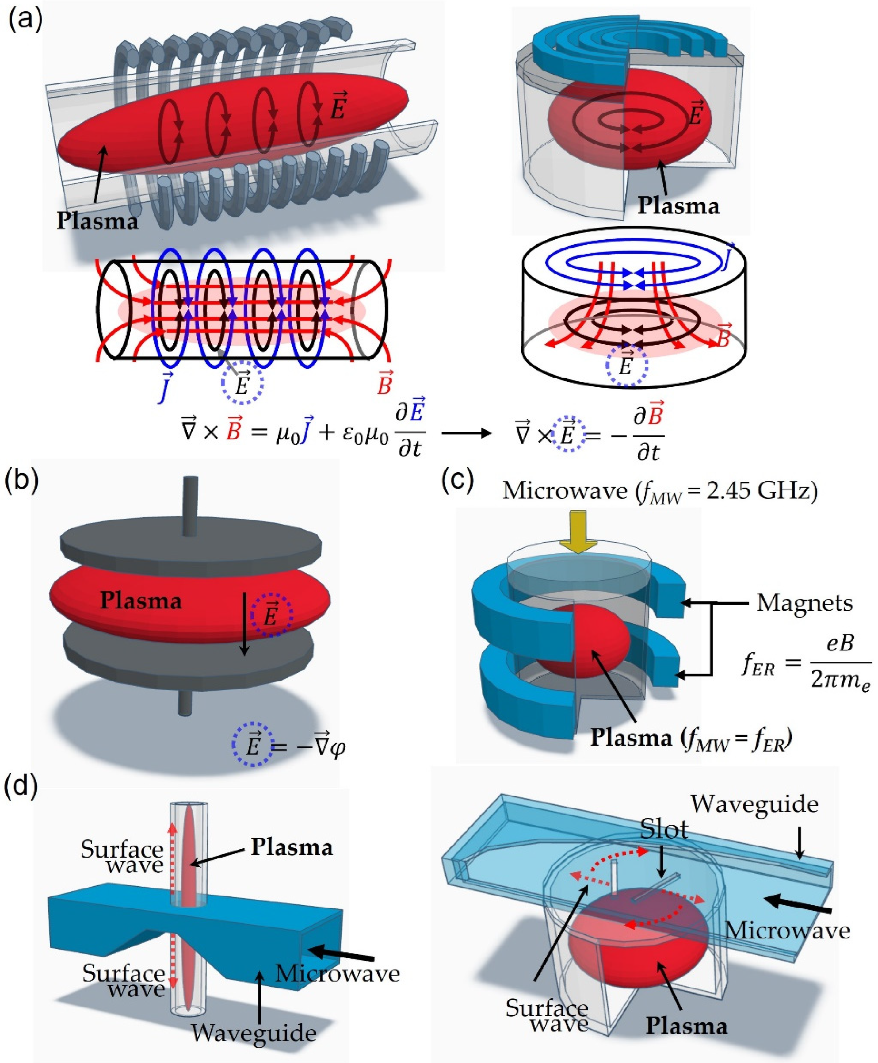 Polymers 15 02850 g001 Polymers 15 02850 g001