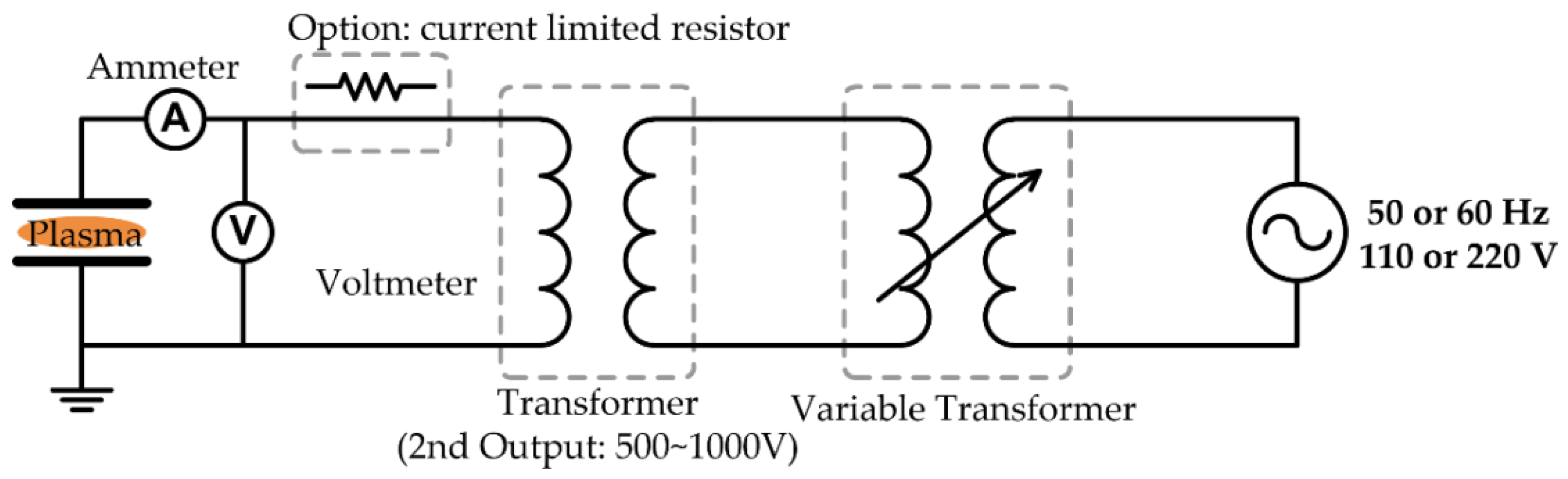 Polymers 15 02850 g002 Polymers 15 02850 g002