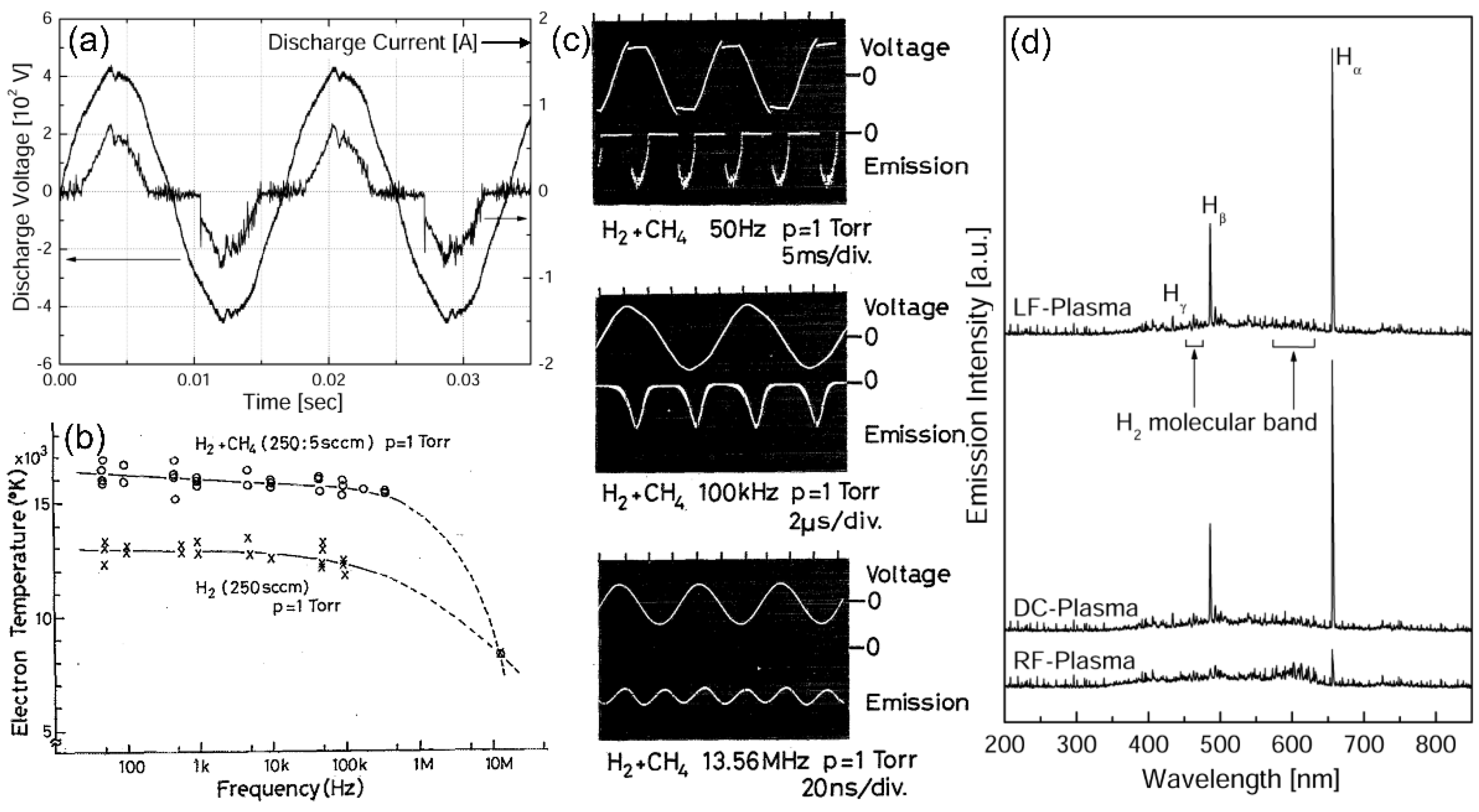 Polymers 15 02850 g003 Polymers 15 02850 g003