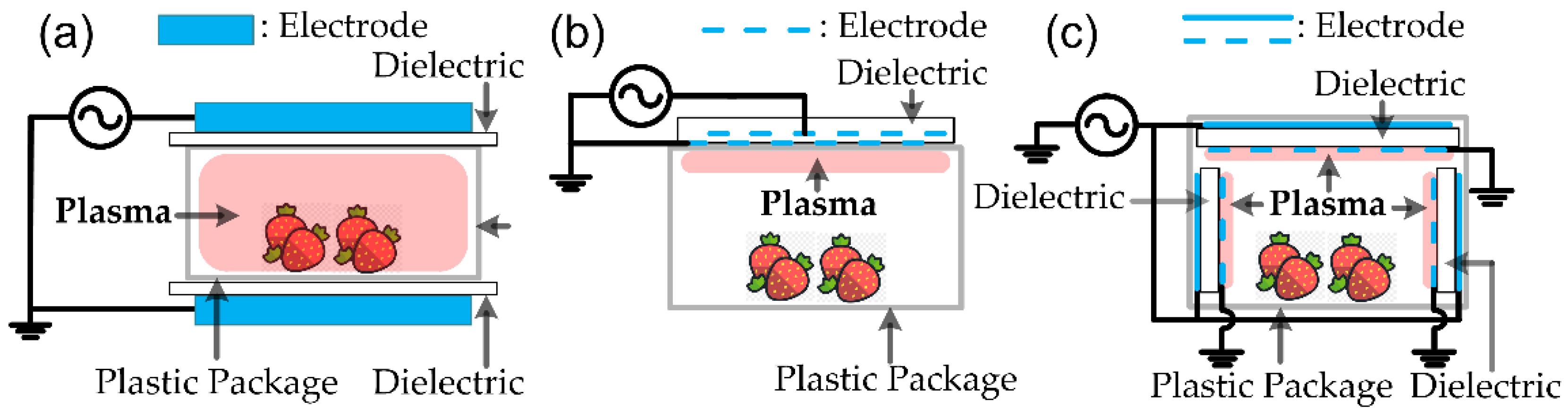 Polymers 15 02850 g007 Polymers 15 02850 g007