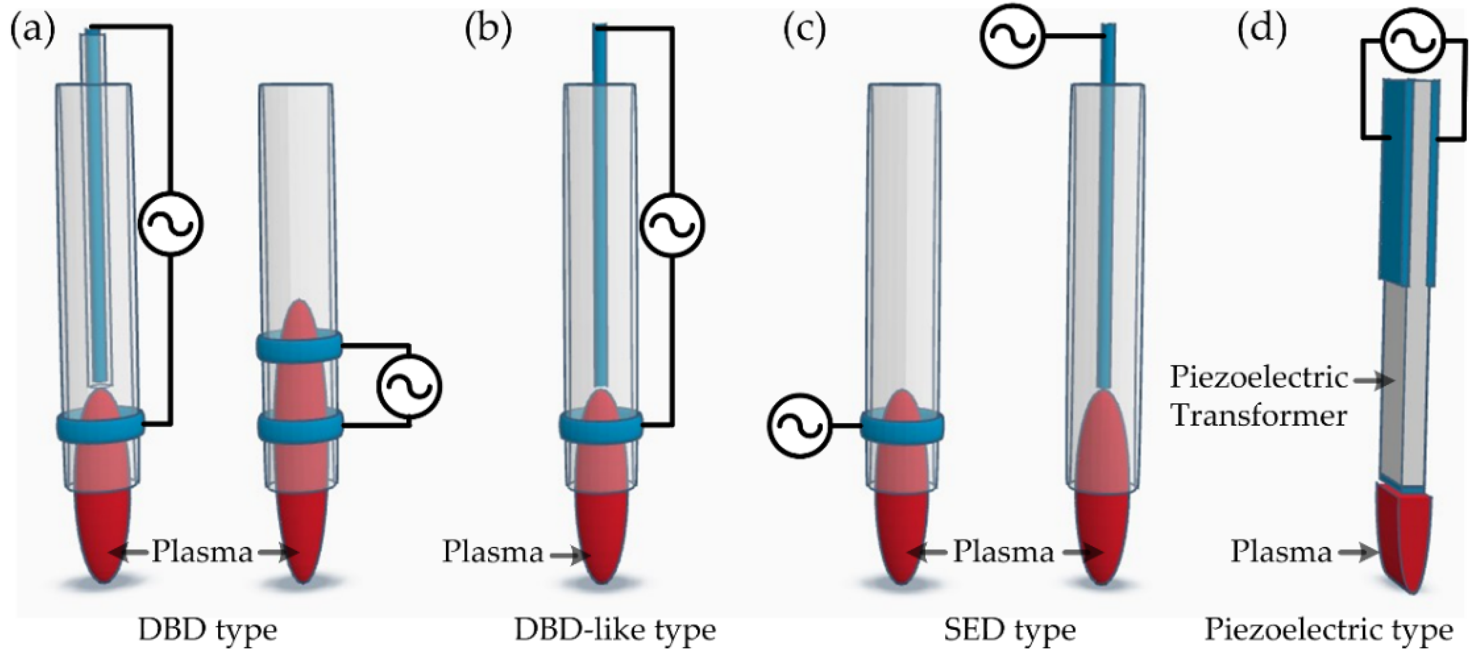 Polymers 15 02850 g008 Polymers 15 02850 g008