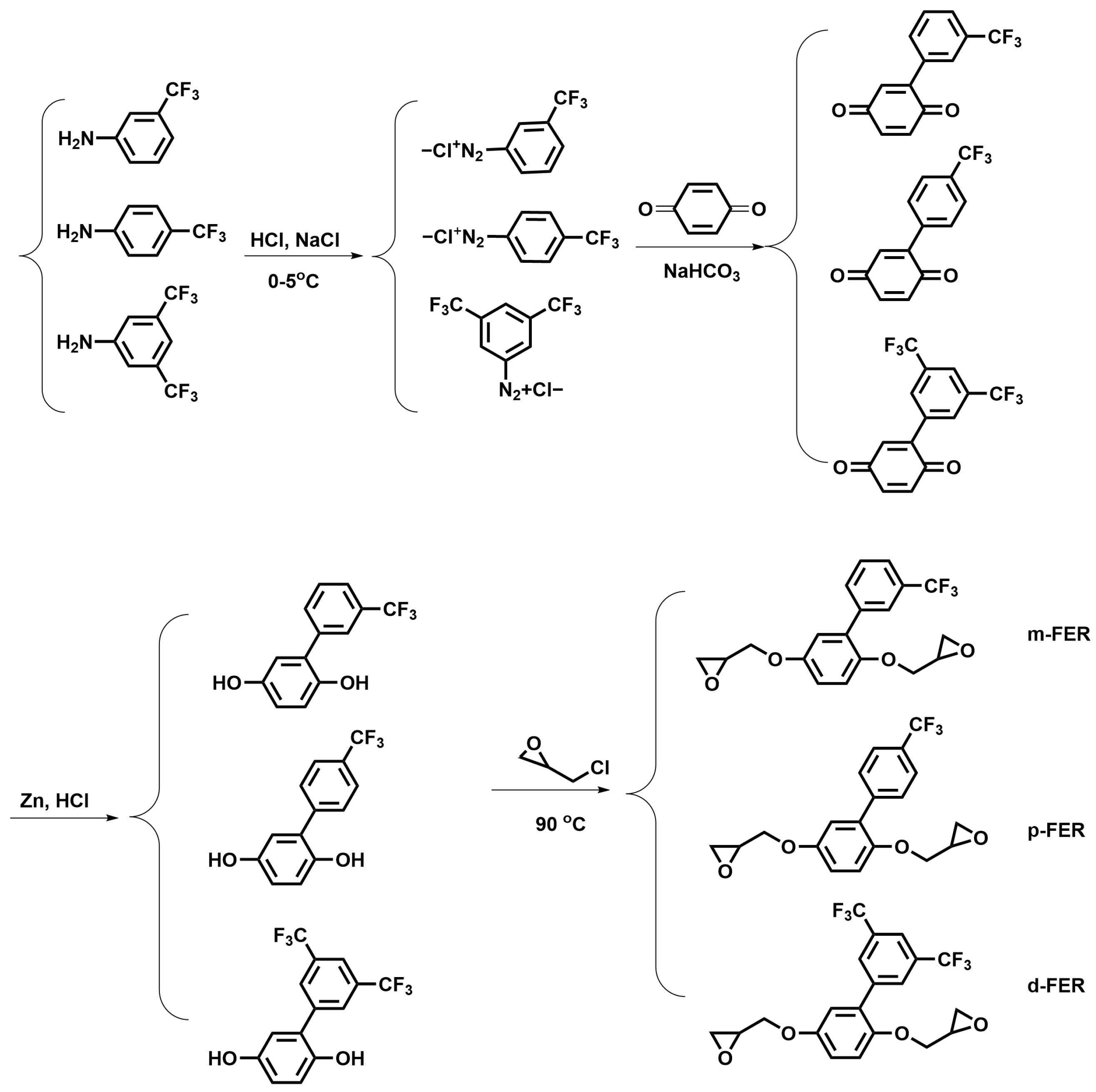 Polymers 15 02853 g001