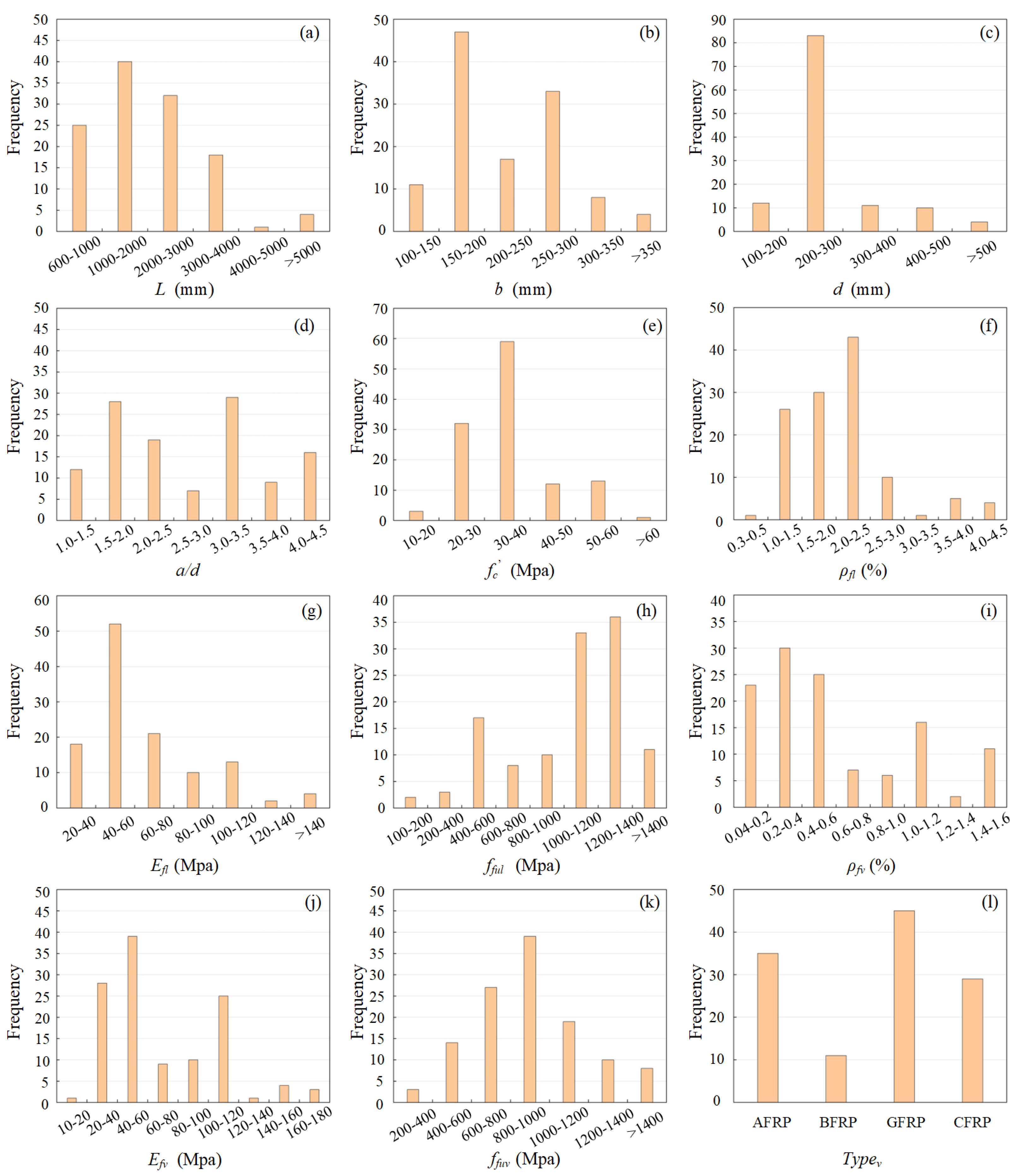 Polymers 15 02857 g002 Polymers 15 02857 g002
