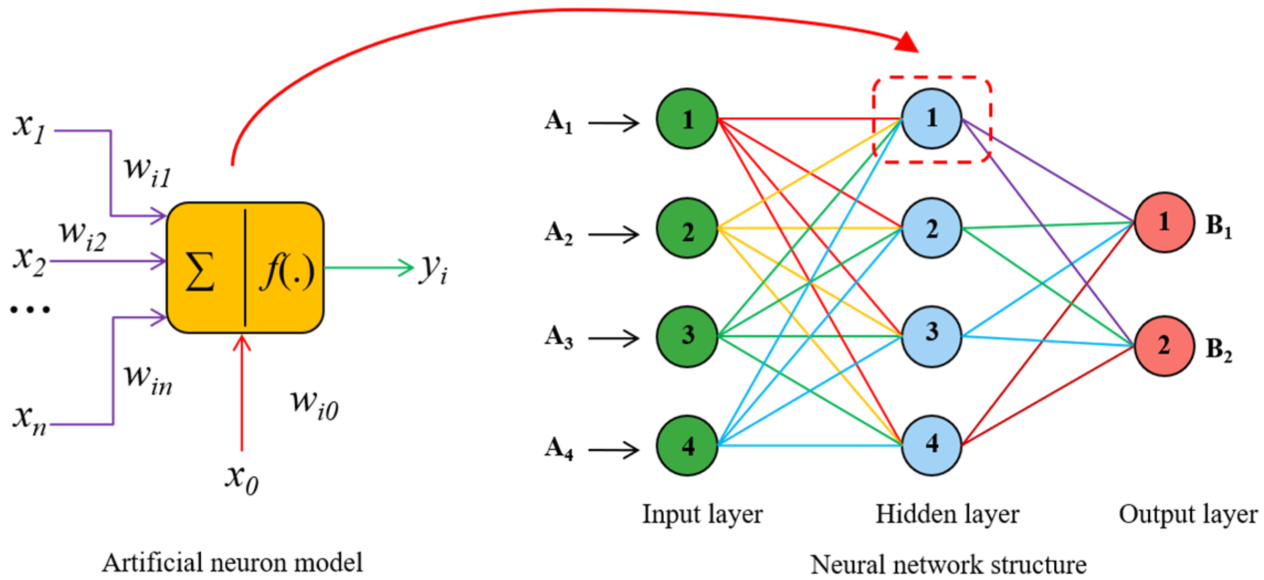 Polymers 15 02857 g003 Polymers 15 02857 g003
