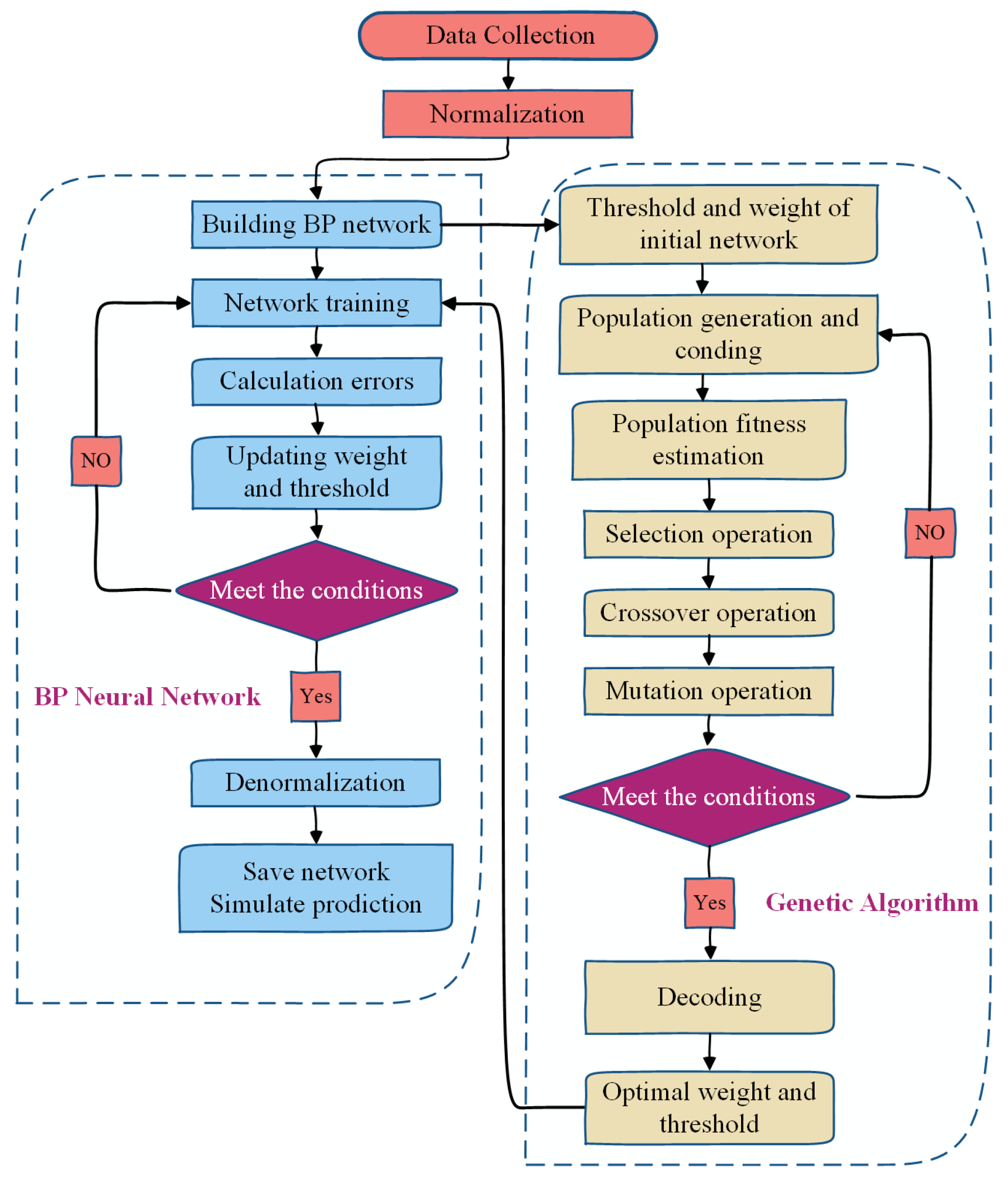 Polymers 15 02857 g004 Polymers 15 02857 g004
