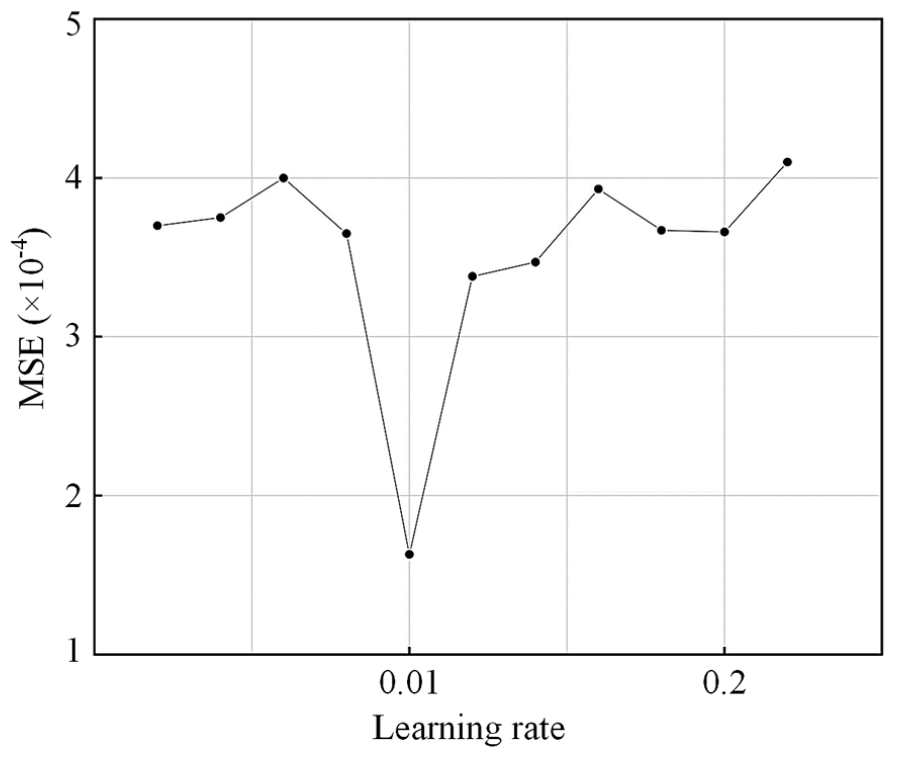 Polymers 15 02857 g006 Polymers 15 02857 g006