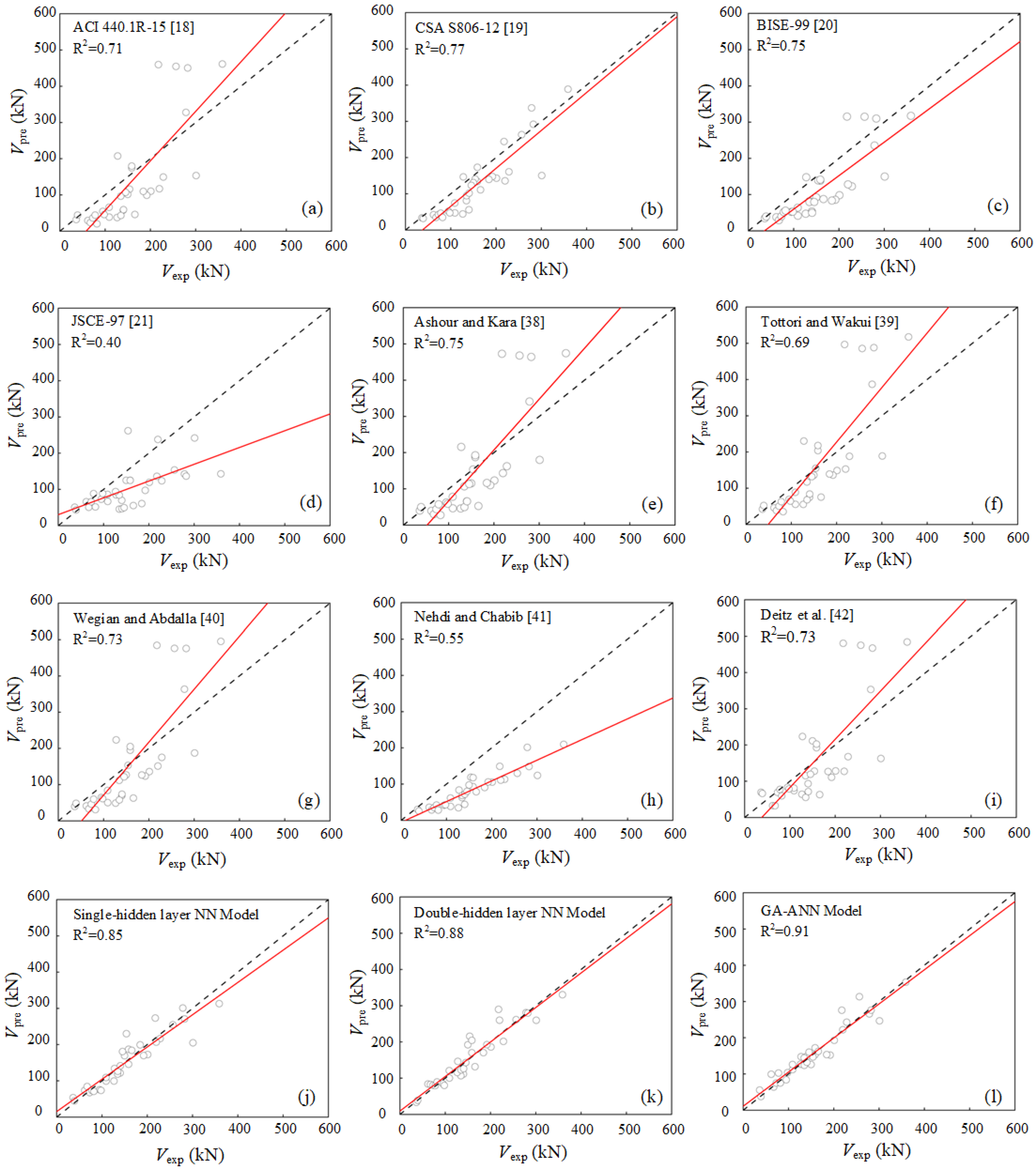 Polymers 15 02857 g009 Polymers 15 02857 g009
