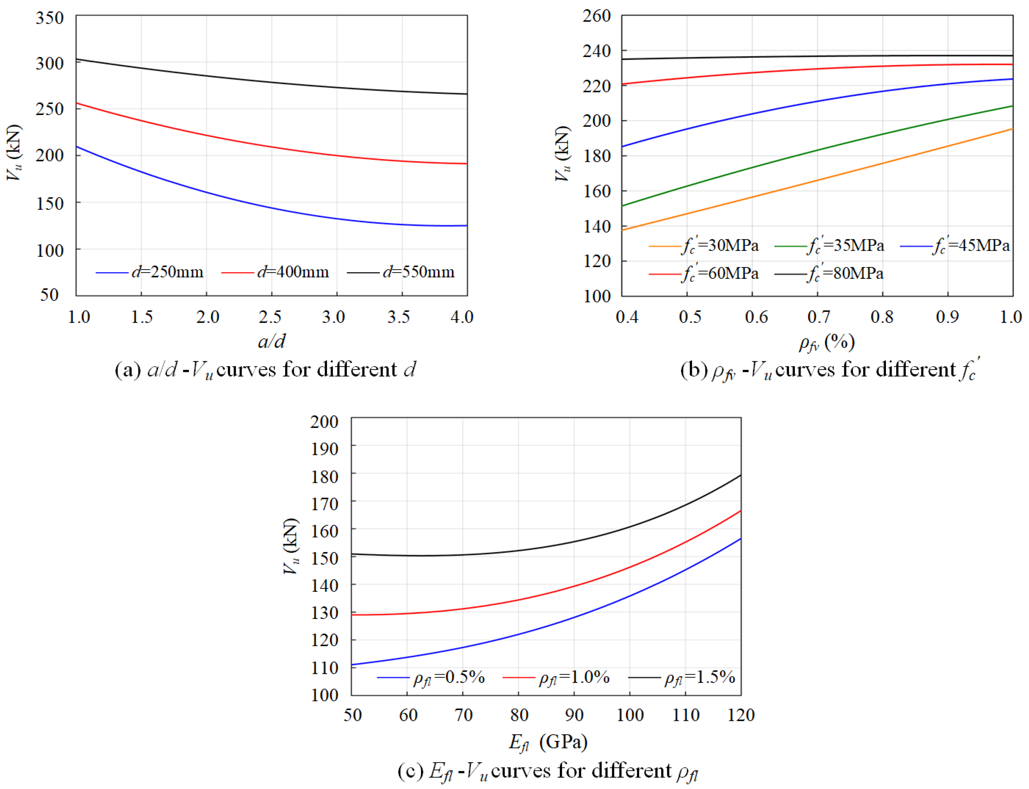 Polymers 15 02857 g010 Polymers 15 02857 g010