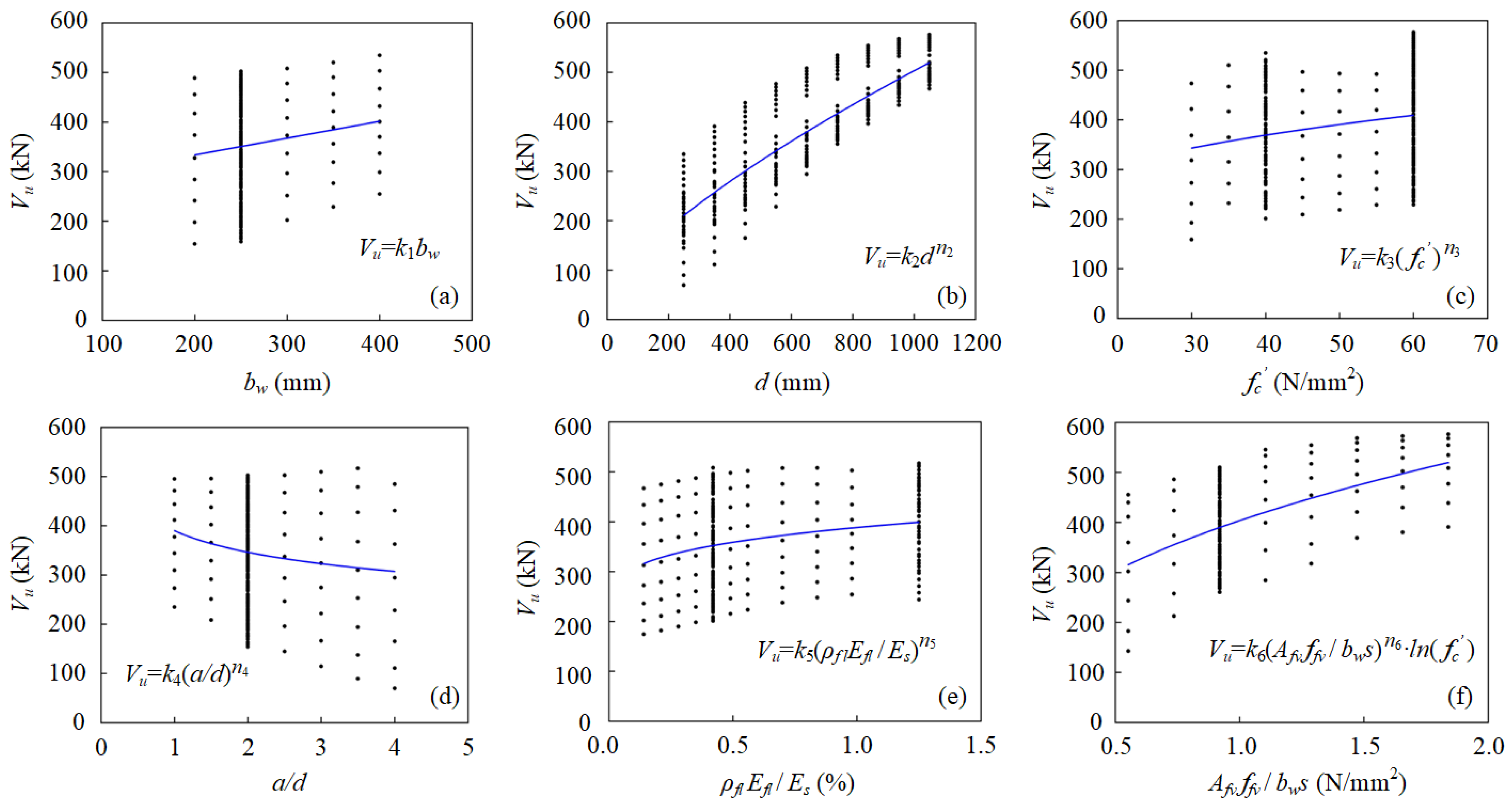 Polymers 15 02857 g011 Polymers 15 02857 g011