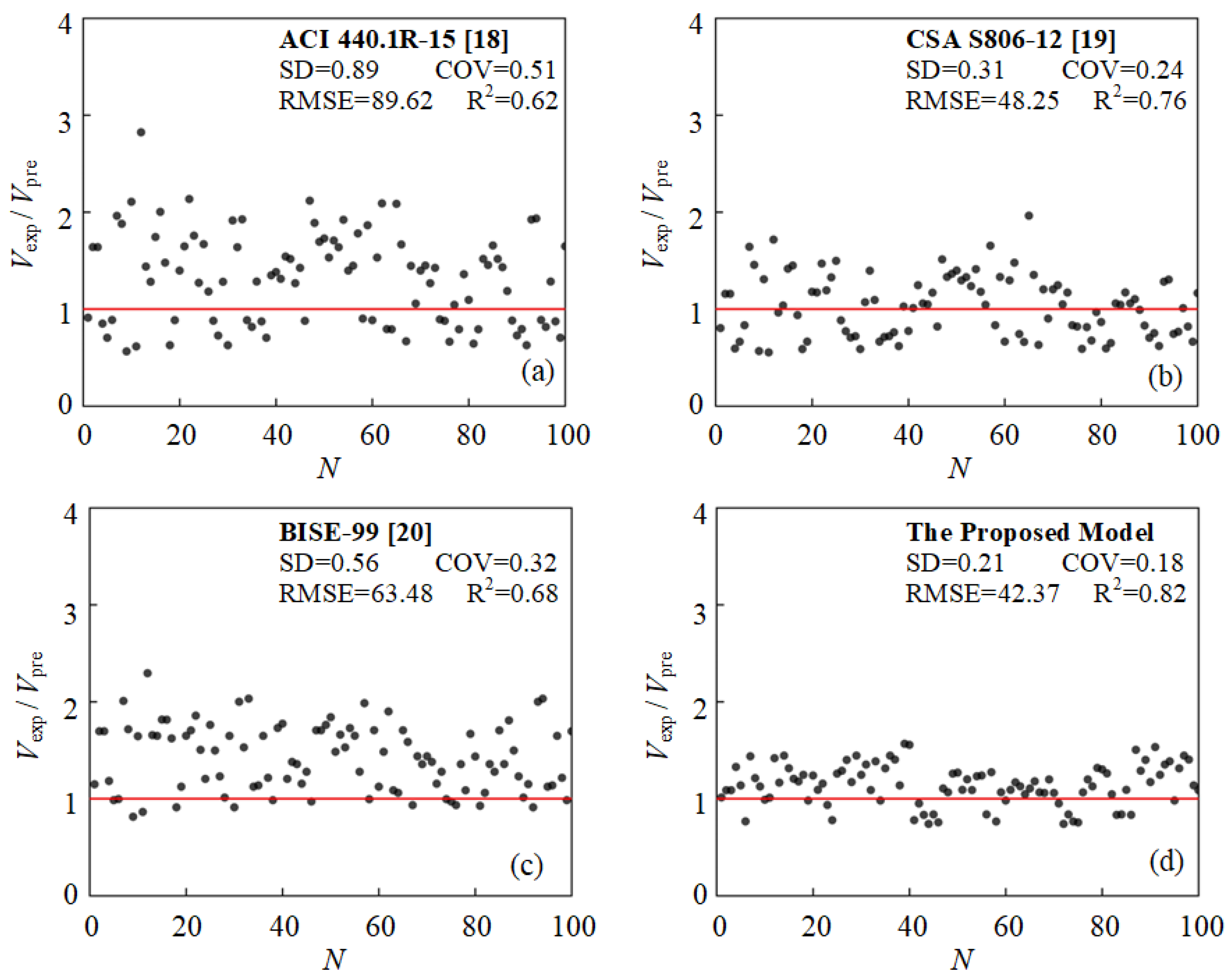 Polymers 15 02857 g012 Polymers 15 02857 g012