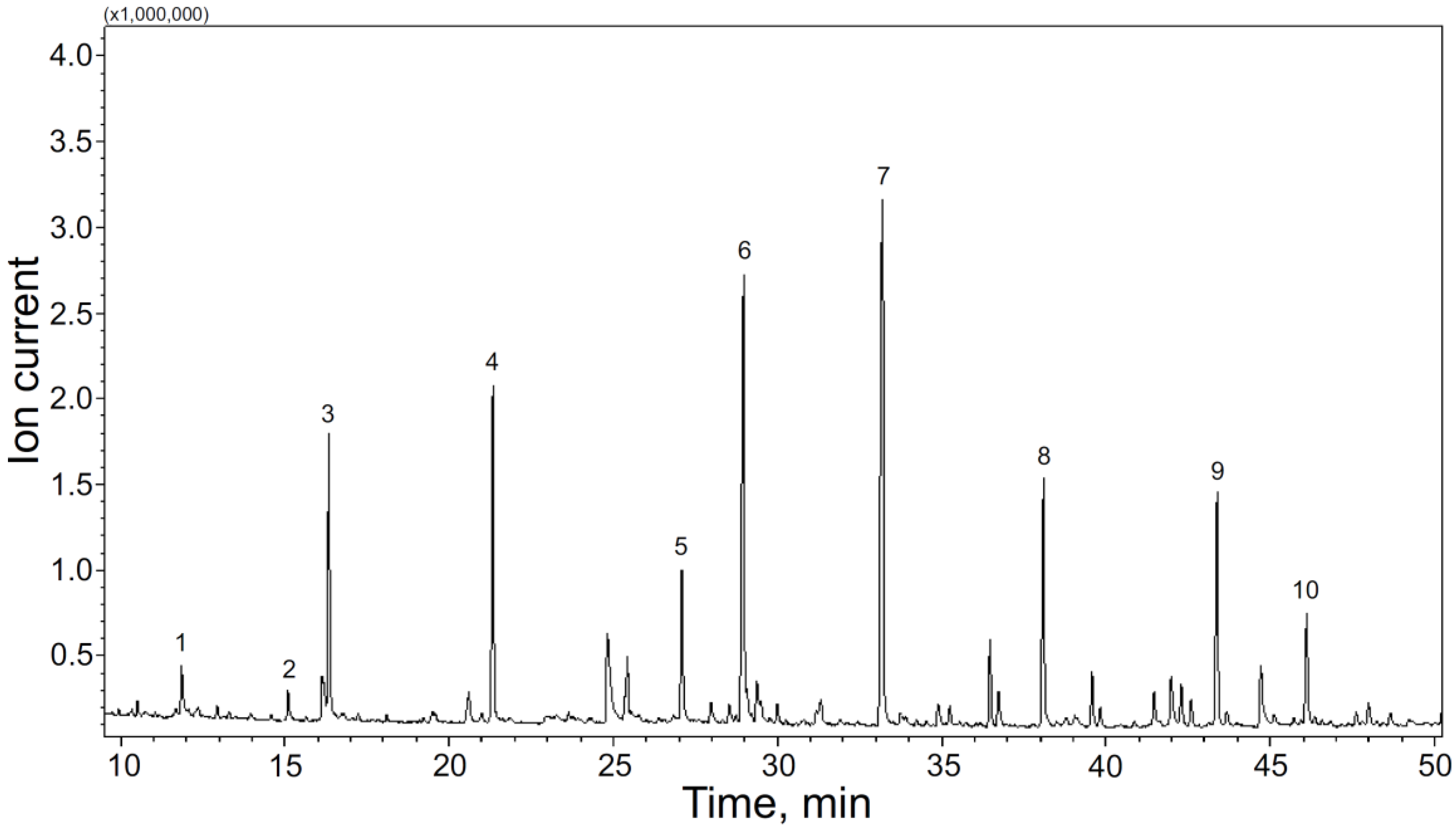 Polymers 15 02861 g001 Polymers 15 02861 g001