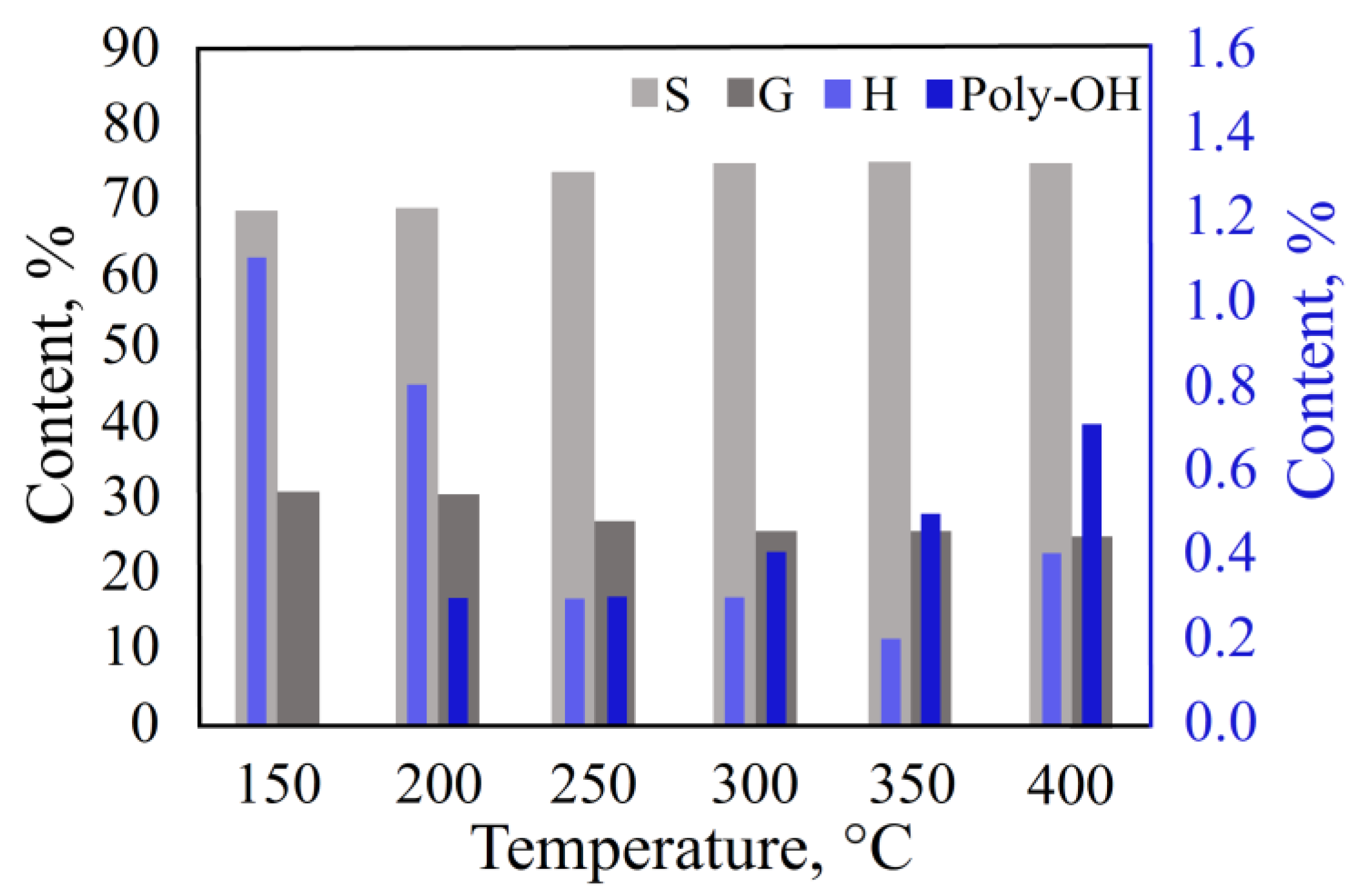 Polymers 15 02861 g002 Polymers 15 02861 g002