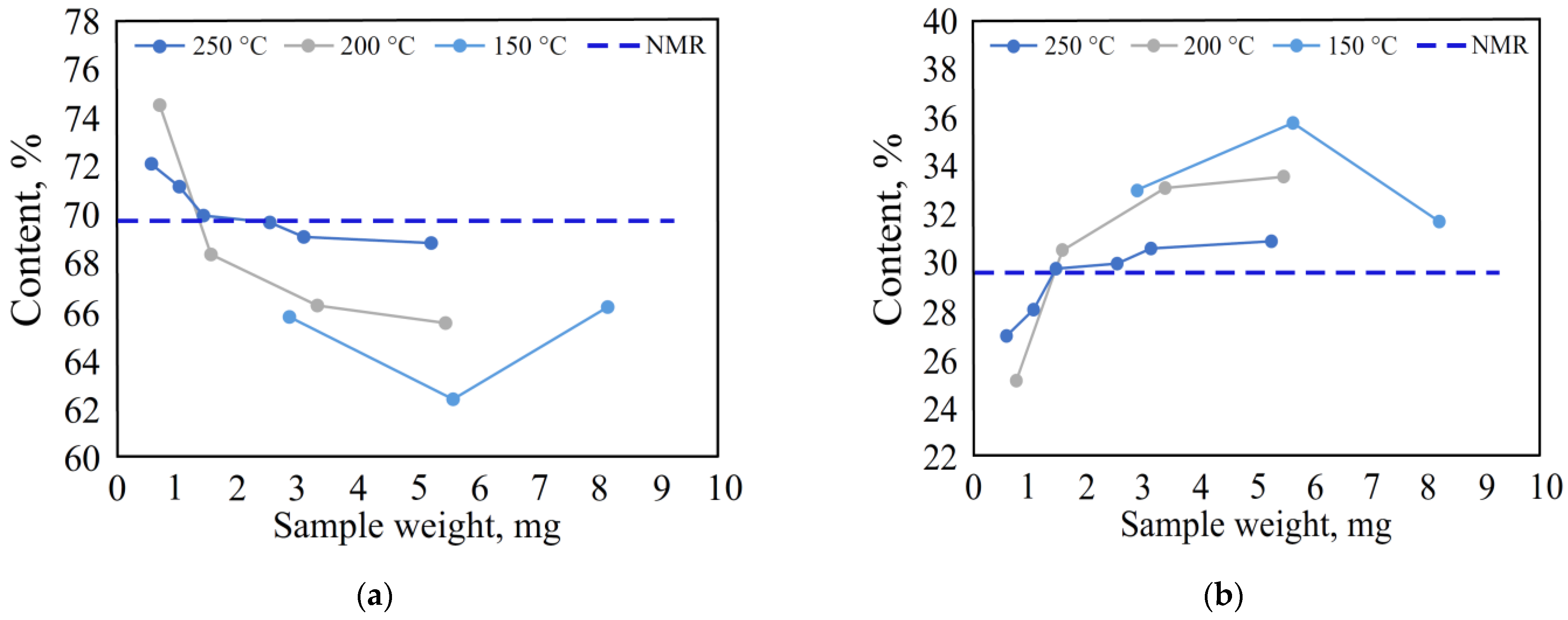 Polymers 15 02861 g003 Polymers 15 02861 g003