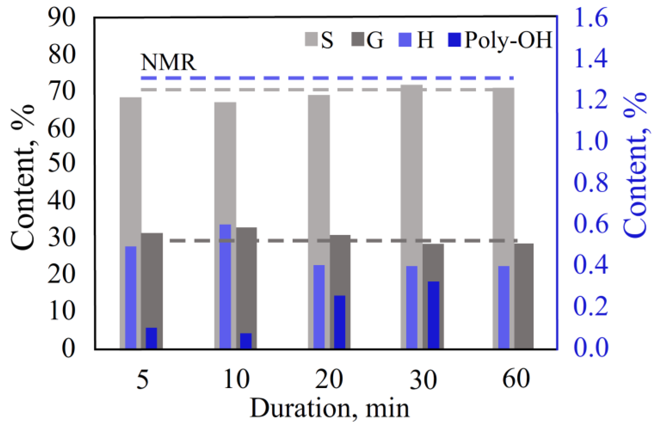 Polymers 15 02861 g004 Polymers 15 02861 g004