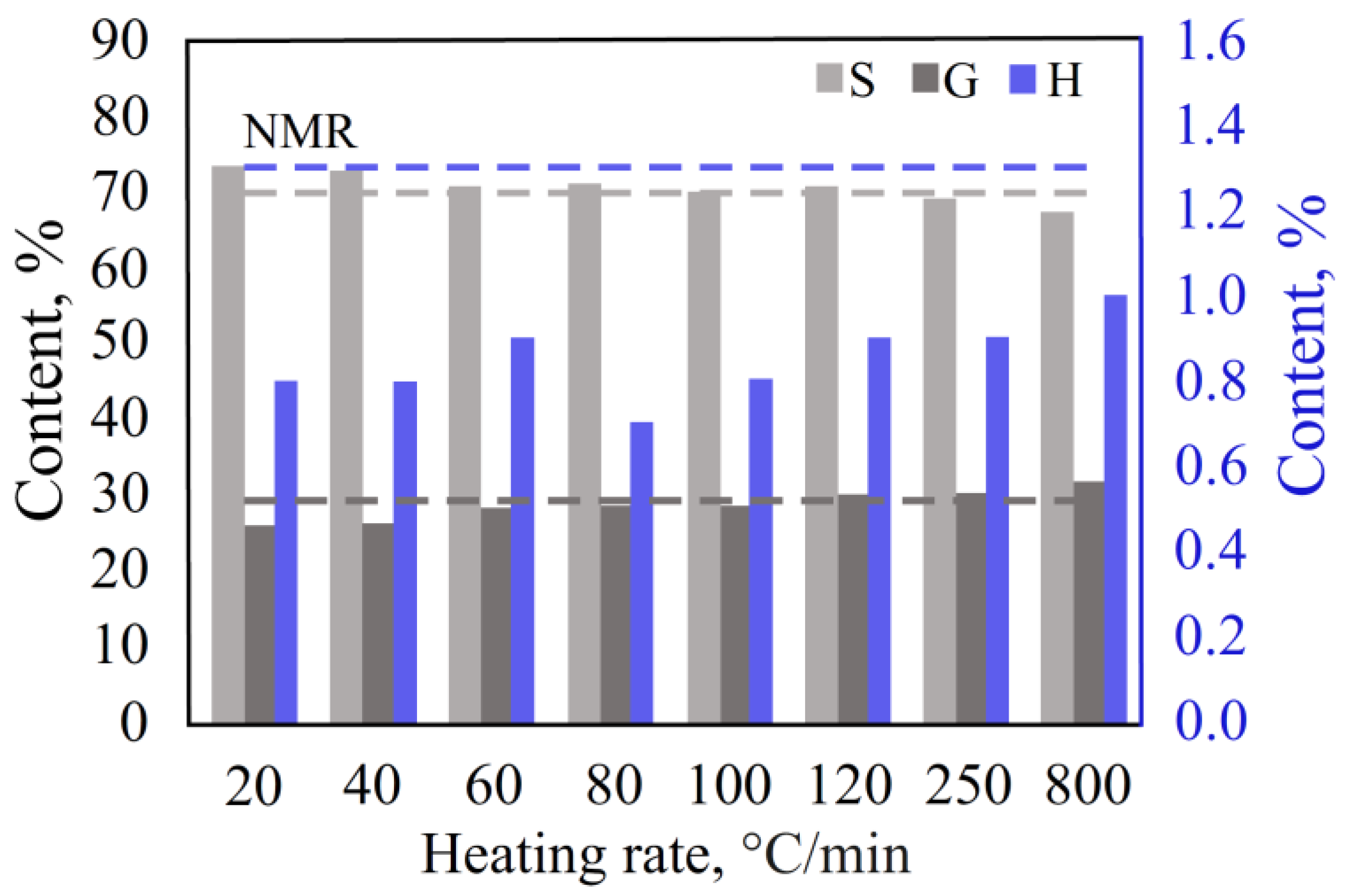 Polymers 15 02861 g005 Polymers 15 02861 g005