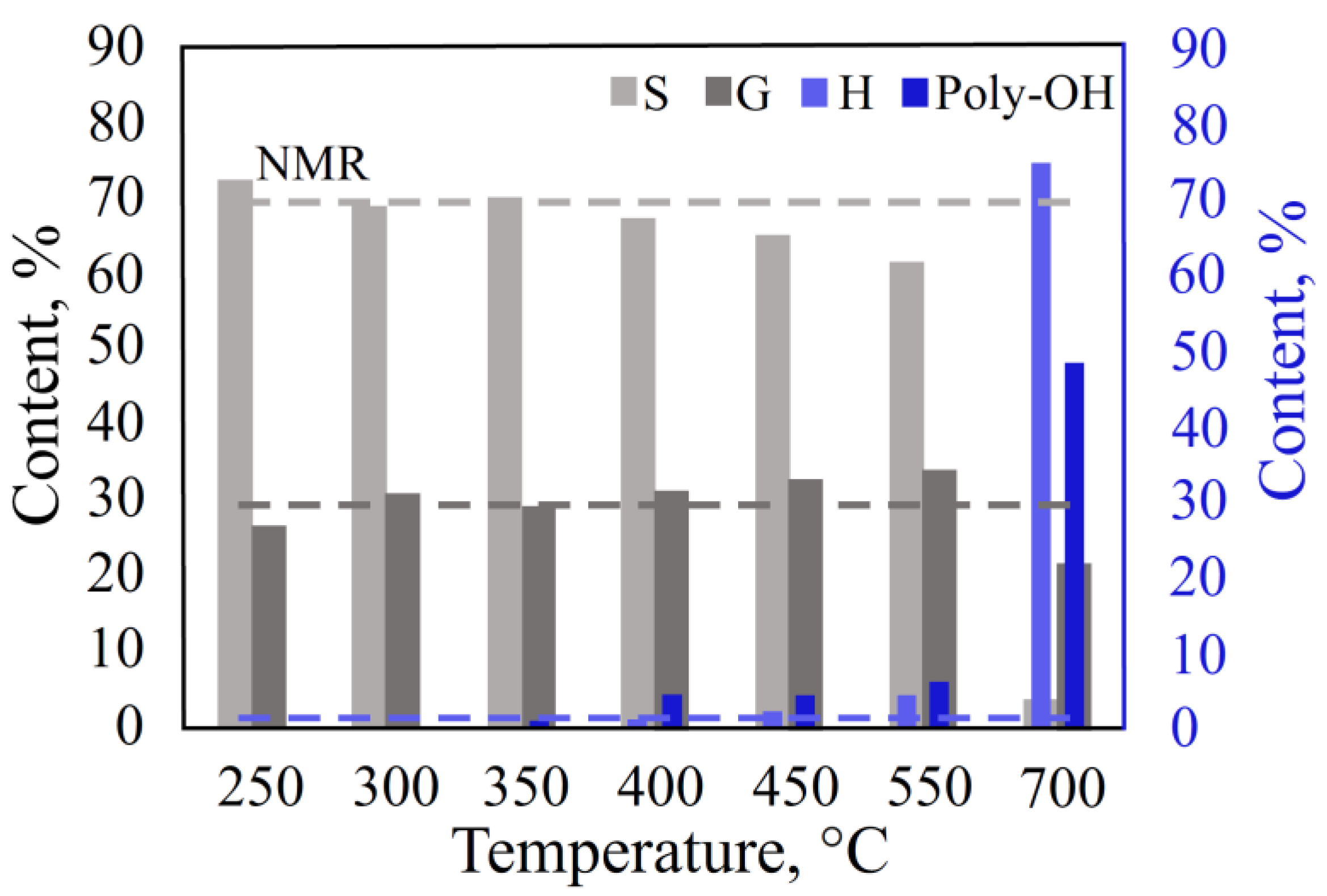 Polymers 15 02861 g008 Polymers 15 02861 g008