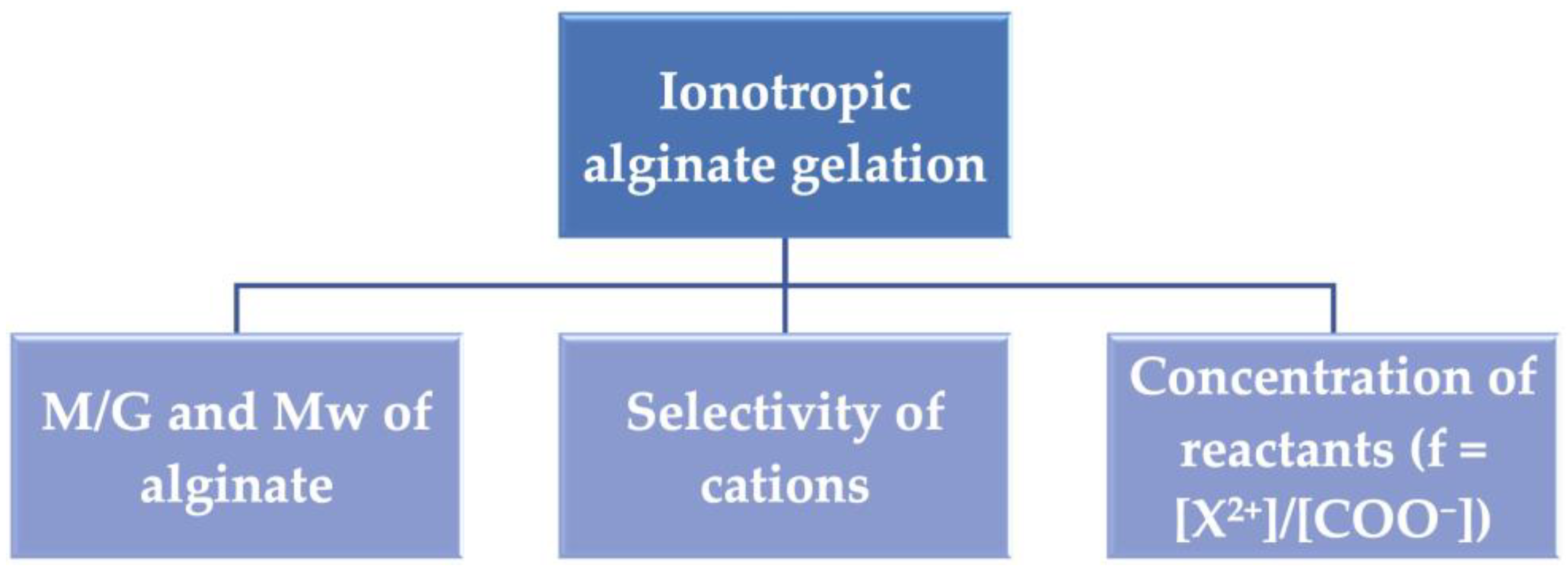 Polymers 15 02875 g002