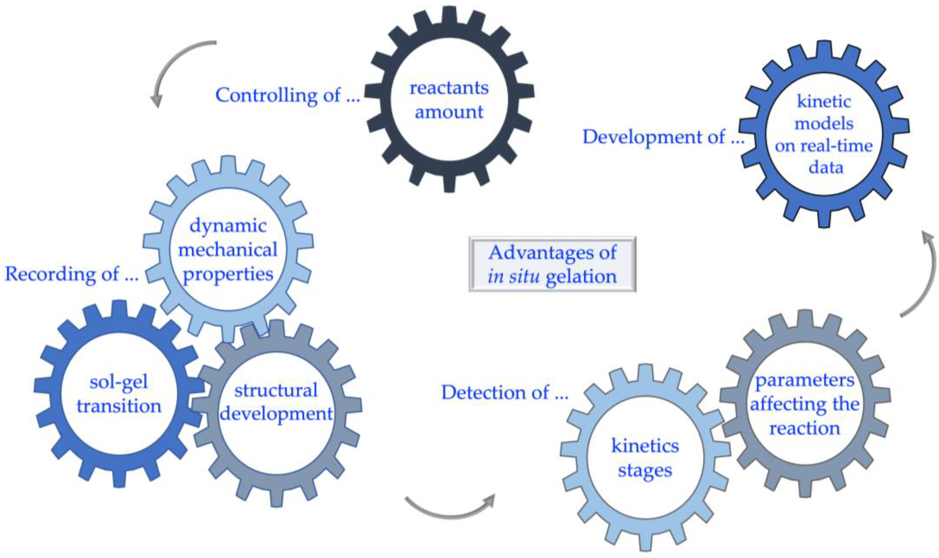 Polymers 15 02875 g003