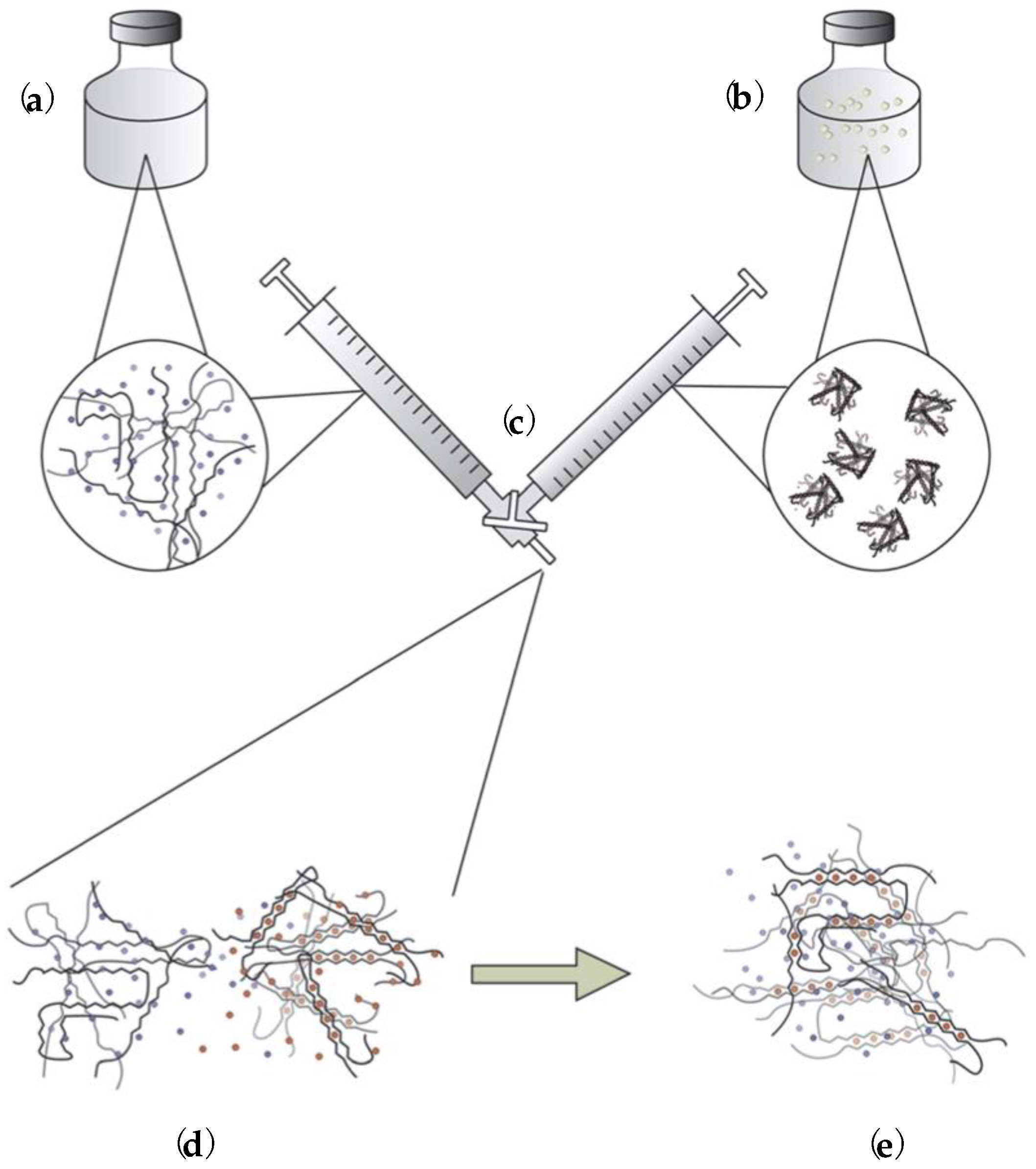 Polymers 15 02875 g004