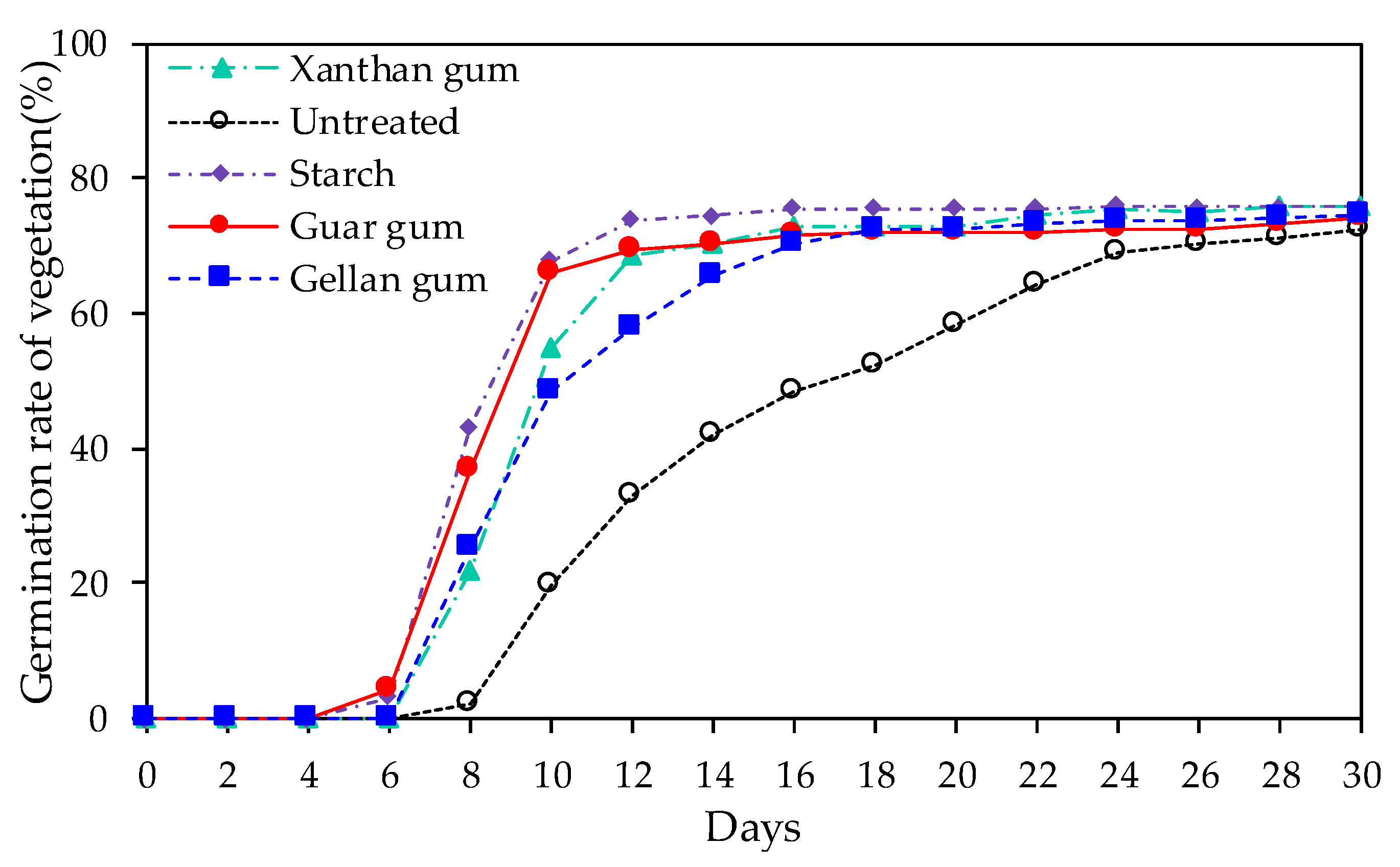 Polymers 15 02878 g007 Polymers 15 02878 g007