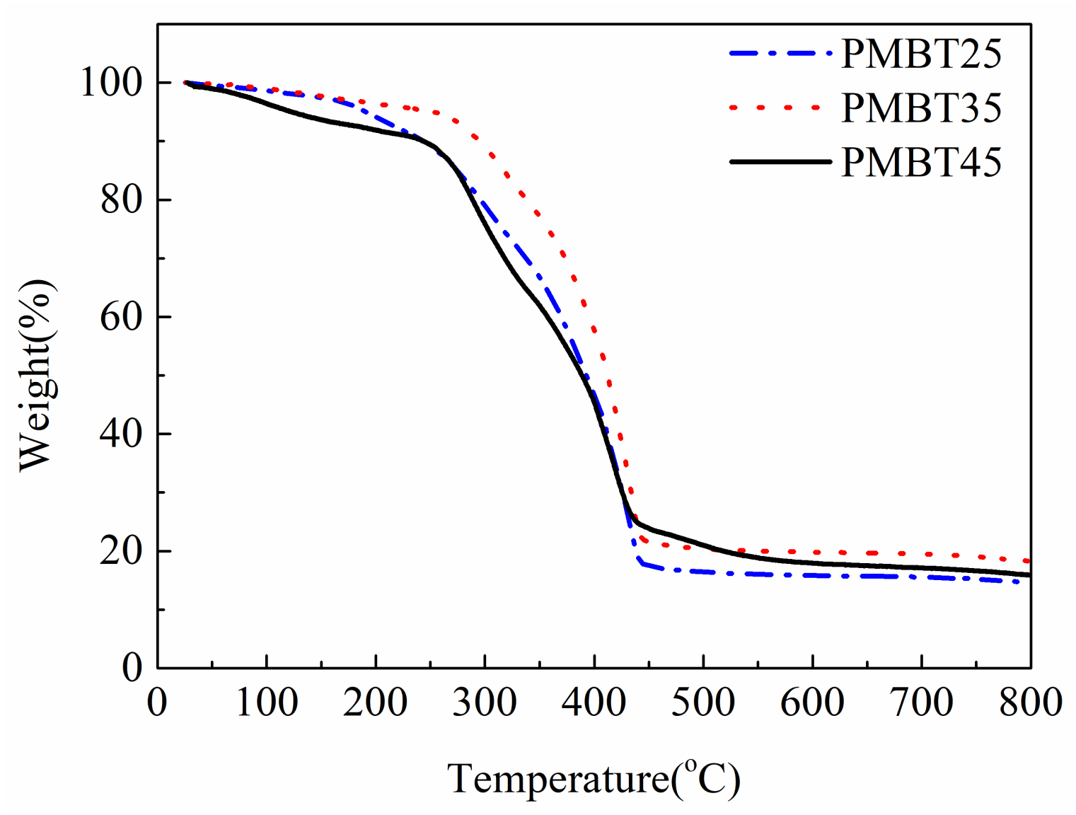 Polymers 15 02881 g004